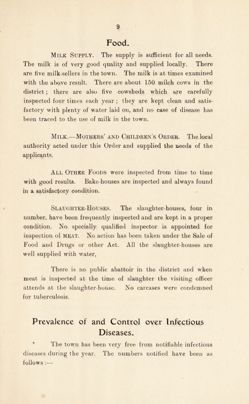 Food. Milk Supply. The supply is sufficient for all needs. The milk is of very good quality and supplied locally. There are five milk-sellers in the town. The milk is at times examined with the above result. There are about 150 milch cows in the district; there are also five cowsheds which are carefully inspected four times each year; they are kept clean and satis- factory with plenty of water laid on, and no case of disease has been traced to the use of milk in the town. Milk.—Mothers’ and Children’s Order. The local authority acted under this Order and supplied the needs of the applicants. All Other Foods were inspected from time to time with good results. Bake-houses are inspected and always found in a satisfactory condition. Slaughter-Houses. The slaughter-houses, four in number, have been frequently inspected and are kept in a proper condition. No specially qualified inspector is appointed for inspection of MEAT. No action has been taken under the Sale of Food and Drugs or other Act. All the slaughter-houses are well supplied with w^ater. There is no public abattoir in the district and when meat is inspected at the time of slaughter the visiting officer attends at the slaughter-house. No carcases were condemned for tuberculosis. Prevalence of and Control over Infectious Diseases. ' The town bas been very free from notifiable infectious diseases during the year. The numbers notified have been as follows:—
