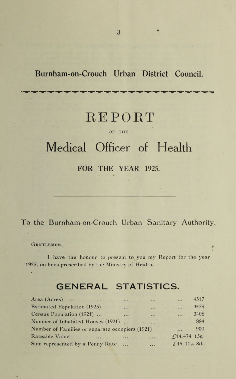 Burnham-on-Crouch Urban District Council. REPORT OF THE Medical Officer of Health FOR THE YEAR 1925. To the Burnham-on-Crouch Urban Sanitary Authority. Gentlemen, I have the honour to present to you my Report for the year 1925, on lines prescribed by the Ministry of Health. GENERAL STATISTICS. .Area (Acres) ... ... ... ... ... 4517 Estimated Population (1925) ... ... ... 3429 Census Population (1921) ... ... ... ... 3406 Number of Inhabited Houses (1921) ... ... ... 884 Number of Families or separate occupiers (1921) ... 900 Rateable Value ... ... ... ;{il4,474 15s. Sum represented by a Penny Rate ... ... ;^45 11s. 8d.