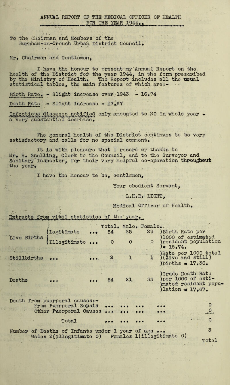 ANNUAL REPORT OF THE MEDICAL OFFICER OF HEAIffH . - ; FOR THE ZEAR 1944*. To the Chairman and .Moribors’of the ’* * ' • Bnrnham-on«Crovioh Urban Distf*ict Connell* Mr* Chairman and G-ontlomen, I have the honour to prosont my Annual Report on tho health of tho District for tho year 1944. in tho form prescribed by tho Ministry of Health* Tho Report includos all tho iisual statistical tablos, tho main features of which are:- ■ • Birth Rato* - Sli^t incroaso over.-1943 - 16*74 Doath Rate - Slight incroaso - 17.j67 Infoctious dlsoasos notified only amounted to 20 in wholo year •• a very substantial docr'oa so * . Tho general health of tho District continuos to bo vory satisfactory and calls for no spoclal coramont* It is with ploasuro that I record ny -bhanlcs to Mr* H* Snolllng, Clerk to tho Council, and to tho Surveyor and Sanitary’Inspector, for thoir vory holpful oo-oporation throu^twut tho yoar* I have tho honour to bo, Contlomon, Your obodiont Servant, L.H*B. LIGHT, Medical Officer of Hoalth* Extracts from'vital statistics of the year* 1 / . - ' ■ Total# Malo* Fomalo*. Llvo Births | (LogitImato ••• Illogltimato «*• 54 0 Stillbirths Deaths * • • •«t • • • 54 Doath from puorporal causosj* From Puorporal Sopsis • • • Other Puorporal Causes ••• Total * * # 25 0 21 29 )Birth Rato por )1000 of ostlraatod 0 jrosidont population )n 16.74. # )Rato por 1000 total 1 )(livo and still) Ibirths m 17*36* )Grudo Doath Rato 33 )po2? 1000 of osti )matod resident popu- )lation 0 17#67* « • • « ♦ t • • • « • • # t • 0 0 * • • * * • Number of Doaths of Infants undor 1 yoar of ago *•« ' Malos 2(illogitlmato 0) Fomlos 1(illegitimate 0) Total