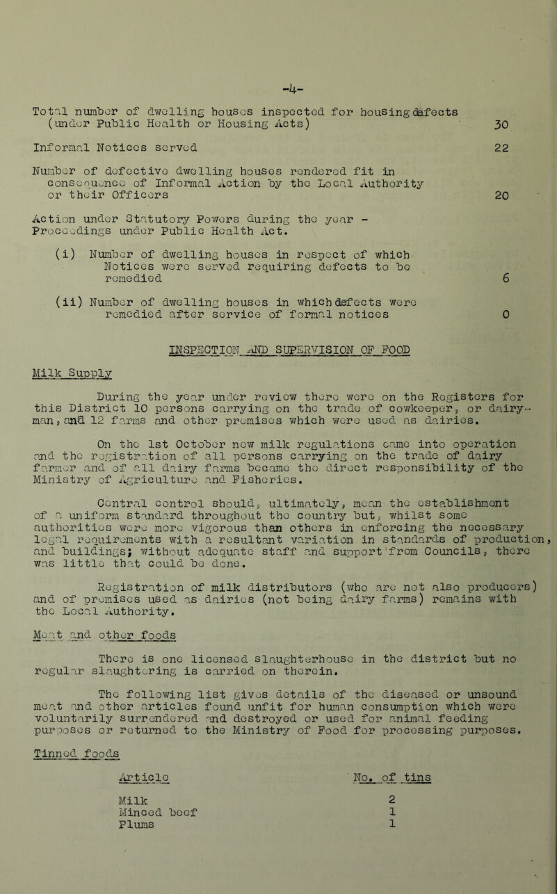 -4- Total nujnTjor of dwelling houses inspected for housing(fe.fects (under Public Health or Housing Acts) ' 30 Informal Notices served 22 Number of defective dwelling houses rendered fit in consenuonce of Informal Action by tho Local Authority or their Officers 20 Action under Statutory Powers during tho year - proceedings under Public Health Act. (i) Number of dwelling houses in respect of which Notices were served requiring defects to be remedied 6 (ii) Number of dwelling houses in which defects were remedied after service of formnl notices 0 INSPECTION AHD SUPSNVISION OF FOOD Milk Supply During the year under review there wore on the Registers for this District 10 persons carrying on the trade of cov/keeperj or dairy- man j anti 12 farms and other premises which were used as dairies. On tho 1st October now milk regulations came into operation and tho registration of all persons carrying on the trade of dairy farmer and of all dairy farms became the direct responsibility of tho Ministry of Agriculture and Fisheries. Central control should, ultimately, mean the establishment of a uniform standard throughout tho country but, whilst some authorities ;7cre more vigorous than others in enforcing the necessary legal requirements with a resultant variation in standards of production, and buildings; without adequate staff and support from Councils, there was little that could bo done. Registration of milk distributors (v/ho are not also producers) and of premises used as dairies (not being dairy farms) remains with tho Local ^vuthority, other foods There is one licensed slaughterhouse in the district but no regular slaughtering is carried on therein. The following list gives details of the diseased or unsound meat and other articles found unfit for human consumption which were voluntarily surrendered destroyed or used for animal feeding puraosos or returned to the Ministry of Pood for processing purposes. Tinned foods Article ’ No. of tins Milk Minced beef Plums 2 1 1
