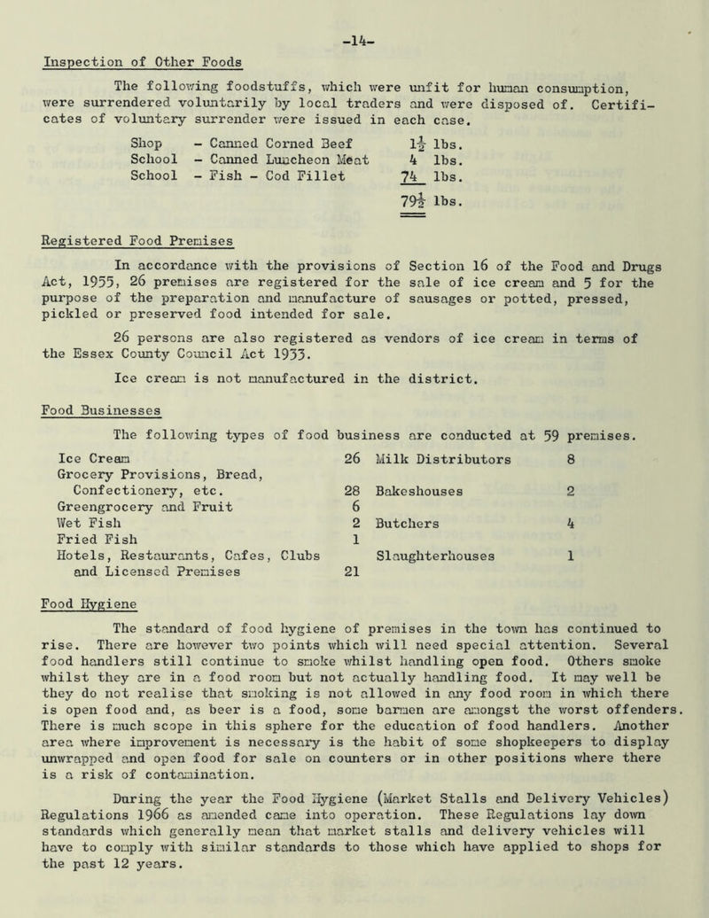 -14- Inspection of Other Foods The following foodstuffs, which were unfit for hunan consumption, were surrendered voluntarily by local traders and were disposed of. Certifi- cates of voluntary surrender were issued in each case. Shop - Canned Corned Beef lbs. School - Canned Luncheon Meat 4 lbs. School - Fish - Cod Fillet 74 lbs. 79i lbs. Registered Food Premises In accordance with the provisions of Section l6 of the Food and Drugs Act, 1955, 26 premises are registered for the sale of ice cream and 5 for the purpose of the preparation and manufacture of sausages or potted, pressed, pickled or preserved food intended for sale. 26 persons are also registered as vendors of ice cream in terms of the Essex County Council Act 1933. Ice cream is not manufactured in the district. Food Businesses The following types of food business are conducted at 59 premises Ice Cream Grocery Provisions, Bread, 26 Milk Distributors 8 Confectionery, etc. 28 Bakeshouses 2 Greengrocery and Fruit 6 Wet Fish 2 Butchers 4 Fried Fish Hotels, Restaurants, Cafes, Clubs 1 Slaughterhouses 1 and Licensed Premises 21 Food Hygiene The standard of food hygiene of premises in the town has continued to rise. There are however two points which will need special attention. Several food handlers still continue to smoke whilst handling open food. Others smoke whilst they are in a food room but not actually handling food. It may well be they do not realise that smoking is not allowed in any food room in which there is open food and, as beer is a food, some barmen are amongst the worst offenders. There is much scope in this sphere for the education of food handlers. Another area where improvement is necessary is the habit of some shopkeepers to display unwrapped and open food for sale on counters or in other positions where there is a risk of contamination. During the year the Food Hygiene (Market Stalls and Delivery Vehicles) Regulations 1966 as amended came into operation. These Regulations lay down standards \vhich generally mean that market stalls and delivery vehicles will have to comply with similar standards to those which have applied to shops for the past 12 years.