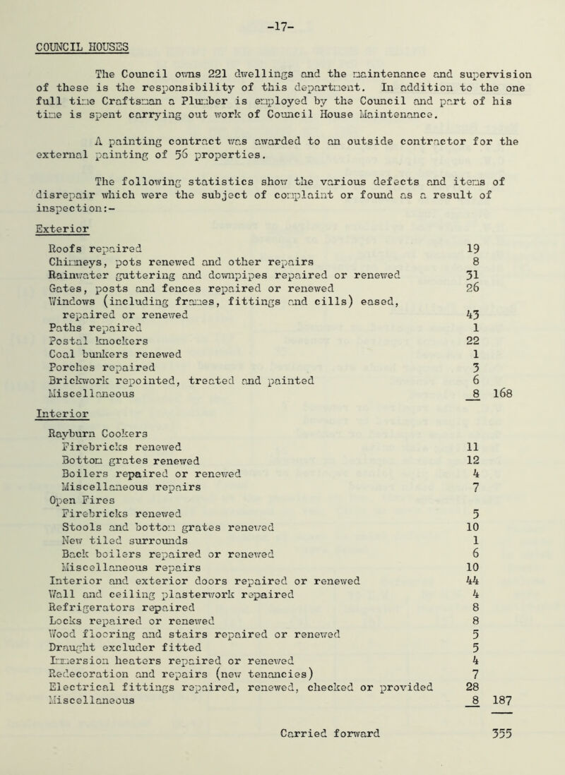 -17- comciL Housas The Council ov/ns 221 dv/ellings and the naintenance and supervision of these is the responsibility of this department. In addition to the one full time Craftsman a Plumber is employed by the Council and part of his time is spent carrying out v/ork of Council House Maintenance. A painting contract v/as awarded to an outside contractor for the external painting of 5^ properties. The following statistics sho\7 the various defects and items of disrepair which were the subject of complaint or found as a result of inspection:- Exterior Roofs repaired 19 Chimneys, pots renev/ed and other repairs 8 Rainv;ater guttering and dovmpipes repaired or renewed 31 Gates, posts and fences repaired or renewed 26 V/indows (including fraiues, fittings and cills) eased, repaired or renev/ed 43 Paths repaired 1 Postal Imockers 22 Coal bunlcers renewed 1 Porches repaired 3 Briclnvork repointed, treated and painted 6 Miscellaneous _8 168 Interior Rayburn Cookers Firebricks renewed 11 Bottom grates renewed 12 Boilers repaired or renewed 4 Miscellaneous repairs 7 Open Fires Firebricks renev/ed 5 Stools and botto’.i grates renex/ed 10 Nexv tiled surrounds 1 Back boilers repaired or renexved 6 Miscellaneous repairs 10 Interior and exterior doors repaired or renewed 44 V/all and ceiling plasterx/ork repaired 4 Refrigerators repaired 8 Locks repaired or renexved 8 V/ood flooring and stairs repaired or renev/ed 5 Draught excluder fitted 5 tx'iersion heaters repaired or renev/ed 4 Redecoration and repairs (nex/ tenancies) 7 Electrical fittings repaired, renewed, checked or provided 28 Miscellaneous 8 187 Carried fon/ard 355