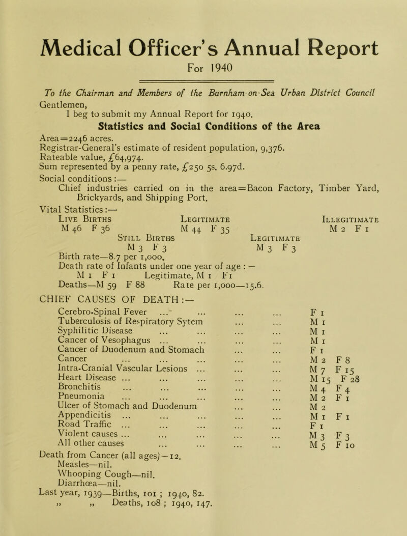 Medical Officer’s Annual Report For 1940 To the Chairman and Members of the Burnham-on-Sea Urban District Council Gentlemen, I beg to submit my Annual Report for 1940. Statistics and Social Conditions of the Area Area = 2246 acres. Registrar-General’s estimate of resident population, 9,376. Rateable value, £64,974. Sum represented by a penny rate, £250 5s. 6.g7d. Social conditions :— Chief industries carried on in the area = Bacon Factory, Timber Yard, Brickyards, and Shipping Port. Vital Statistics:— Live Births Legitimate Illegitimate M 46 F 36 M 44 F 35 M 2 F 1 Still Births Legitimate M 3 F 3 M 3 F 3 Birth rate—8.7 per 1,000. Death rate of Infants under one year of age : — Mi F 1 Legitimate, Mi Fi Deaths—M 59 F 88 Rate per 1,000—15.6. CHIEF CAUSES OF DEATH : — Cerebro-Spinal Fever ... Tuberculosis of Respiratory Sytem Syphilitic Disease Cancer of Vesophagus ... Cancer of Duodenum and Stomach Cancer Intra-Cranial Vascular Lesions ... Heart Disease ... Bronchitis Pneumonia Ulcer of Stomach and Duodenum Appendicitis Road Traffic ... Violent causes ... All other causes Death from Cancer (all agesj —12. Measles—nil. Whooping Cough—nil. Diarrhoea—nil. Last year, 1939—Births, 101 ; 1940, 82. ». n Deaths, 108 ; 1940, 147. F 1 M 1 M 1 M 1 F 1 M 2 F 8 M 7 F 15 M 15 F 28 M 4 f4 M 2 F 1 M 2 M 1 F 1 F 1 m3 F3 m5 F 10