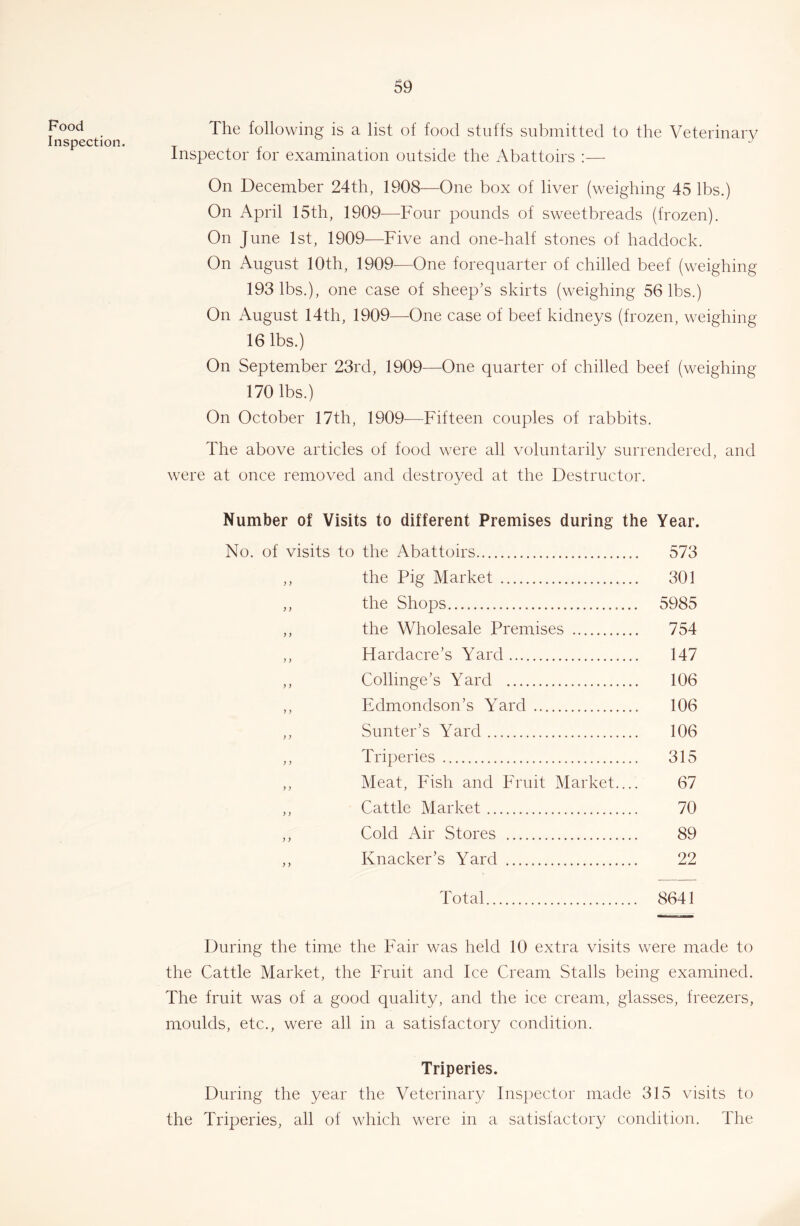 Food Inspection. The following is a list of food stuffs submitted to the Veterinary Inspector for examination outside the Abattoirs :— On December 24th, 1908—One box of liver (weighing 45 lbs.) On April 15th, 1909^—Four pounds of sweetbreads (frozen). On June 1st, 1909-—Five and one-half stones of haddock. On August 10th, 1909—One forequarter of chilled beef (weighing 193 lbs.), one case of sheep’s skirts (weighing 56 lbs.) On August 14th, 1909—One case of beef kidneys (frozen, weighing 16 lbs.) On September 23rd, 1909—One quarter of chilled beef (weighing 170 lbs.) On October 17th, 1909—Fifteen couples of rabbits. The above articles of food were all voluntarily surrendered, and were at once removed and destro^^ed at the Destructor. Number of Visits to different Premises during the Year. No. of visits to the Abattoirs 573 ,, the Pig Market 301 ,, the Shops 5985 ,, the Wholesale Premises 754 ,, Hardacre’s Yard 147 ,, Collinge’s Yard 106 ,, Edmondson’s Yard 106 ,, Sunter’s Yard 106 ,, Triperies 315 ,, Meat, Fish and Fruit Market.... 67 ,, Cattle Market 70 ,, Cold Air Stores 89 ,, Knacker’s Yard 22 Total 8641 During the time the Fair was held 10 extra visits were made to the Cattle Market, the Fruit and Ice Cream Stalls being examined. The fruit was of a good quality, and the ice cream, glasses, freezers, moulds, etc., were all in a satisfactory condition. Triperies. During the year the Veterinary Inspector made 315 visits to the Triperies, all of which were in a satisfactory condition. The