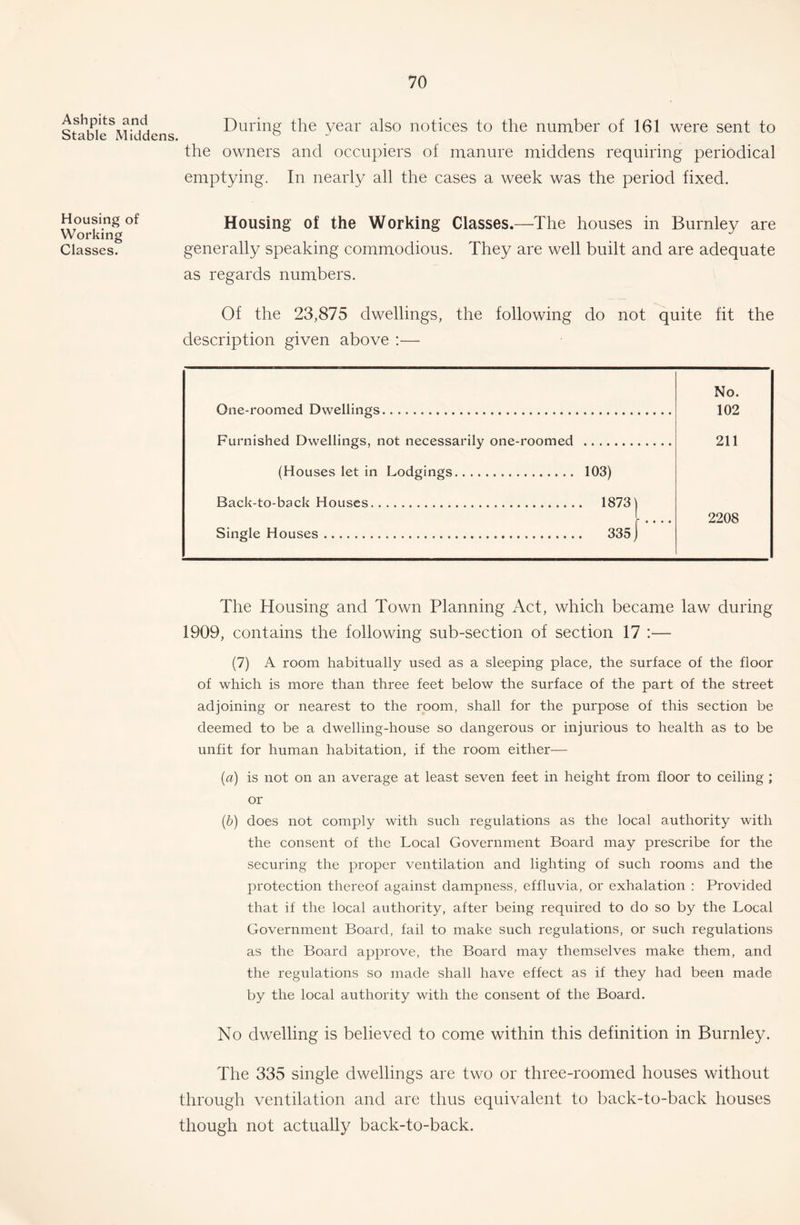 Ashpits and Stable Middens. During the year also notices to the number of 161 were sent to the owners and occupiers of manure middens requiring periodical emptying. In nearly all the cases a week was the period fixed. Housing of Housing of the Working Classes .—The houses in Burnley are Working Classes. generally speaking commodious. They are well built and are adequate as regards numbers. Of the 23,875 dwellings, the following do not quite fit the description given above :— One-roomed Dwellings No. 102 Furnished Dwellings, not necessarily one-roomed 211 (Houses let in Lodgings 103) Back-to-back Houses . 1873) .... 2208 Single Houses . 335 J The Housing and Town Planning Act, which became law during 1909, contains the following sub-section of section 17 :— (7) A room habitually used as a sleeping place, the surface of the floor of which is more than three feet below the surface of the part of the street adjoining or nearest to the room, shall for the purpose of this section be deemed to be a dwelling-house so dangerous or injurious to health as to be unfit for human habitation, if the room either— (a) is not on an average at least seven feet in height from floor to ceiling ; or (b) does not comply with such regulations as the local authority with the consent of the Local Government Board may prescribe for the securing the proper ventilation and lighting of such rooms and the protection thereof against dampness, effluvia, or exhalation : Provided that if the local authority, after being required to do so by the Local Government Board, fail to make such regulations, or such regulations as the Board approve, the Board may themselves make them, and the regulations so made shall have effect as if they had been made by the local authority with the consent of the Board. No dwelling is believed to come within this definition in Burnley. The 335 single dwellings are two or three-roomed houses without through ventilation and are thus equivalent to back-to-back houses though not actually back-to-back.