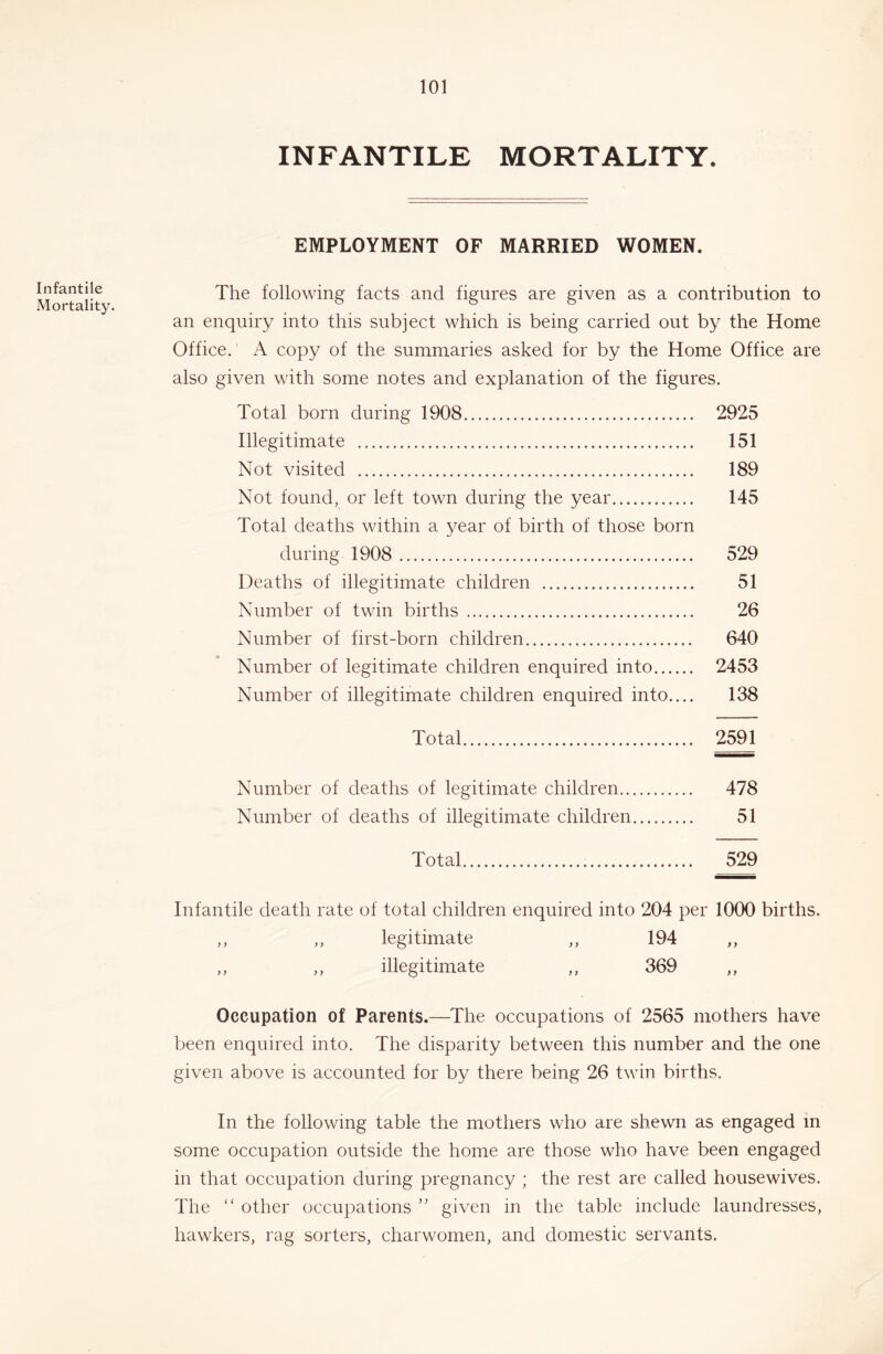 Infantile Mortality. INFANTILE MORTALITY. EMPLOYMENT OF MARRIED WOMEN. The following facts and figures are given as a contribution to an enquiry into this subject which is being carried out by the Home Office. A copy of the summaries asked for by the Home Office are also given with some notes and explanation of the figures. Total born during 1908 2925 Illegitimate 151 Not visited 189 Not found, or left town during the year 145 Total deaths within a year of birth of those born during 1908 529 Deaths of illegitimate children 51 Number of twin births 26 Number of first-born children 640 Number of legitimate children enquired into 2453 Number of illegitimate children enquired into.... 138 Total 2591 Number of deaths of legitimate children 478 Number of deaths of illegitimate children 51 Total 529 Infantile death rate of total children enquired into 204 per 1000 births, ,, ,, legitimate ,, 194 ,, ,, ,, illegitimate ,, 369 ,, Occupation of Parents.—The occupations of 2565 mothers have been enquired into. The disparity between this number and the one given above is accounted for by there being 26 twin births. In the following table the mothers who are shewn as engaged m some occupation outside the home are those who have been engaged in that occupation during pregnancy ; the rest are called housewives. The “ other occupations given in the table include laundresses, hawkers, rag sorters, charwomen, and domestic servants.