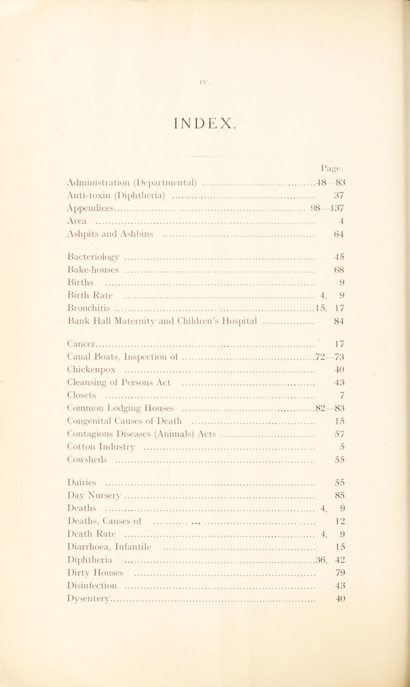 I INDEX. Acliiiiiiislratioii (1 )(‘])arliiiciital) 48 88 Anti-toxin (I)ij)litlicria) 87 Appendices 98 187 Area 4 Ashi)its and Ashbins 84 Bacteriology 45 Bake-houses 88 Births 9 Birth Rate 4, 9 Jhoncliitis 15, 17 Ihink Hall Maternity and Children’s Hospital 84 Cancer 17 Canal Boats, Inspection of 72—78 Chickenpox 40 Cleansing of Persons Act 48 Closets 7 Coininon Lodging Houses 82—88 Congenital Causes of Death 15 Contagious Diseases (Animals) Acts 57 Cotton Industry 5 Co\\sheds 55 Dairies 55 Day Nursery 85 Deaths 4, 9 Deaths, Causes of 12 Death Rate 4, 9 Diarrhoea, Infantile 15 Diphtheria 88, 42 Dirty Houses 79 Disinfection 48 D}'sentery 40