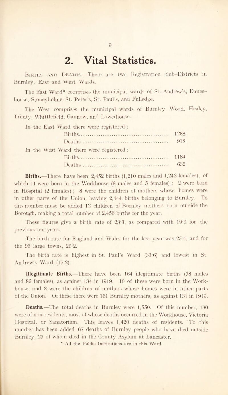 2. Vital Statistics. Births and Deaths.—There are two Registration Sub-Districts in Burnley, East and West Wards. The East Ward* comprises the municipal wards of St. Andrew’s, Danes- honse, Stoneyholme, St. Peter’s, St. Paul’s, and Fulledge. The West comprises the municipal wards of Burnley Wood, Healey, Trinity, Whittlefield, Gannow, and Lowerhouse. In the East Ward there were registered : Births 1268 Deaths 918 In the West Ward there were registered : Births 1184 Deaths 632 Births.—There have been 2,452 births (1,210 males and 1,242 females), of which 11 were born in the Workhouse (6 males and 5 females) ; 2 were born in Hospital (2 females) ; 8 were the children of mothers whose homes were in other parts of the Union, leaving 2,444 births belonging to Burnley. To this number must be added 12 children of Burnley mothers born outside the Borough, making a total number of 2,456 births for the year. These figures give a birth rate of 23-3, as compared with 19‘9 for the previous ten years. The birth rate for England and Wales for the last year was 25 4, and for the 96 large towns, 26’2. The birth rate is highest in St. Paul’s Ward (33‘6) and lowest in St. Andrew’s Ward (17’2). Illegitimate Births .—There have been 164 illegitimate births (78 males and 86 females), as against 134 in 1919. 16 of these were born in the Work- house, and 3 were the children of mothers whose homes were in other parts of the Union. Of these there were 161 Burnley mothers, as against 131 in 1919. Deaths.—The total deaths in Burnley were 1,550. Of this number, 130 were of non-residents, most of whose deaths occurred in the Workhouse, Victoria Hospital, or Sanatorium. This leaves 1,420 deaths of residents. To this number has been added 67 deaths of Burnley people who have died outside Burnley, 27 of whom died in the County Asylum at Lancaster. * All the Public Institutions are in this Ward.