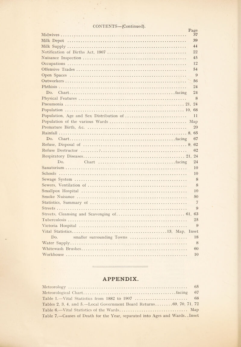 CONTENTS— (Continued). Page Midwives 37 Milk Depot 39 Milk Supply 44 Notification of Births Act, 1907 22 Nuisance Inspection 45 Occupations 12 Offensive Trades 54 Open Spaces 9 Outworkers 56 Phthisis 24 Do. Chart facing 24 Physical Features 8 Pneumonia 21, 24 Population 10, 68 Population, Age and Sex Distribution of 11 Population of the various Wards Map Premature Birth, Ac 20 Rainfall 8, 65 Do. Chart facing 67 Refuse, Disposal of 9, 62 Refuse Destructor ; 62 Respiratory Diseases 21, 24 Do. Chart facing 24 Sanatorium 10 Schools 10 Sewage System 8 Sewers, Ventilation of 8 Smallpox Hospital 10 Smoke Nuisance 50 Statistics, Summary of 7 Streets 9 Streets, Cleansing and Scavenging of 61, 63 Tuberculosis 25 Victoria Hospital 9 Vital Statistics 13, Map, Inset Do. smaller surrounding Towns 18 Water Supply 8 Whitewash Brushes 60 Workhouse 10 APPENDIX. Meteorology 65 Meteorological Chart facing 67 Table 1.—Vital Statistics from 1882 to 1907 68 Tables 2, 3, 4, and 5.—Local Government Board Returns 69, 70, 71, 72 Table 6.—Vital Statistics of the Wards Map Table 7.—Causes of Death for the Year, separated into Ages and Wards. .Inset