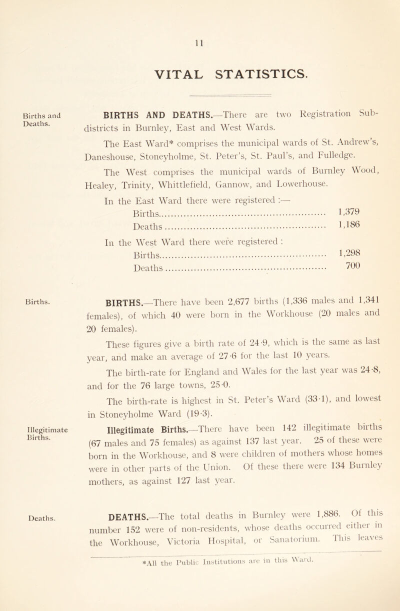 Births and Deaths. Births. Illegitimate Births. Deaths. VITAL STATISTICS. BIRTHS AND DEATHS.-^There are two Registration Sub- districts in Burnley, East and West Wards. The East Ward* comprises the municipal wards of St. xWdrew’s, Daneshouse, Stoneyholme, St. Peter’s, St. Paul’s, and Fulledge. The West comprises the municipal wards of Burnley Wood, Healey, Trinity, Whittlefield, Gannow, and Powerhouse. In the East Ward there were registered ;— Births.... 1,379 Deaths 1,186 In the West Ward there were registered : Births 1,298 Deaths BIRTHS.—There have been 2,677 births (1,336 males and 1,341 females), of which 40 were born in the Workhouse (20 males and 20 females). These figures give a birth rate of 24 P, which is the same as last year, and make an average of 27-6 for the last 10 years. The birth-rate for England and Wales for the last year was 24-8, and for the 76 large towns, 25-0. The birth-rate is highest in St. Peter’s WWrd (33-1), and lowest in Stoneyholme Ward (19-3). Illegitimate Births.—There have been 142 illegitimate births (67 males and 75 females) as against 137 last year. 25 of these were born in the W^orkhouse, and 8 were childien of mothers whose homes were in other parts of the Union. Of these there were 134 Burnley mothers, as against 127 last year. DEATHS.—The total deaths in Burnley were 1,886. Of this number 152 were of non-residents, whose deaths occurred either in the Workhouse, Victoria Hospital, or Sanatorium. This leaves *A11 the Public Institutions are hi tins Ward.