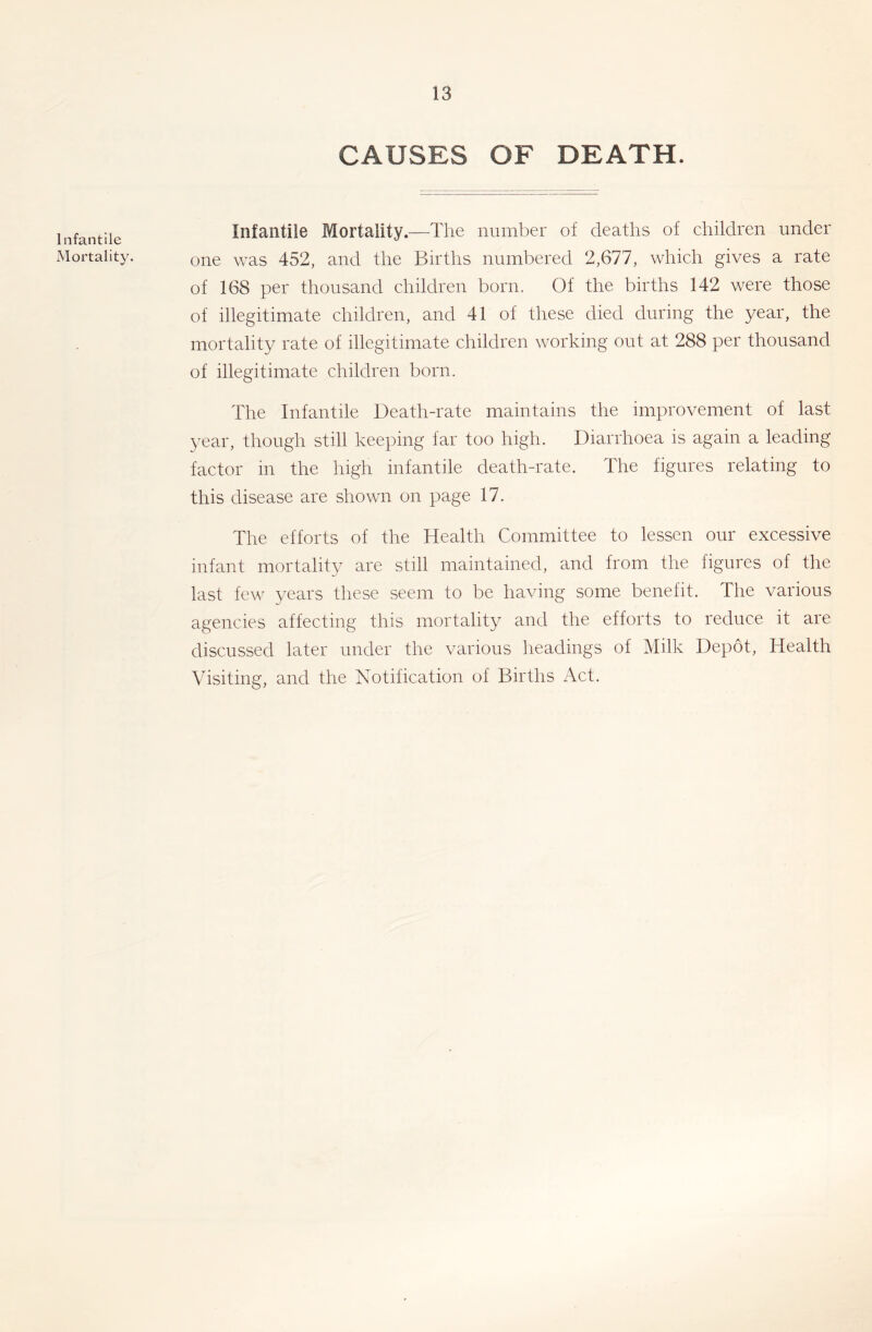 Infantile Mortality. CAUSES OF DEATH. Infantile Mortality.—The number of deaths of children under one was 452, and the Births numbered 2,677, which gives a rate of 168 per thousand children born. Of the births 142 were those of illegitimate children, and 41 of these died during the year, the mortality rate of illegitimate children working out at 288 per thousand of illegitimate children born. The Infantile Death-rate maintains the improvement of last year, though still keeping far too high. Diarrhoea is again a leading factor in the high infantile death-rate. The figures relating to this disease are shown on page 17. The efforts of the Health Committee to lessen our excessive infant mortality are still maintained, and from the figures of the last few years these seem to be having some benefit. The various agencies affecting this mortality and the efforts to reduce it are discussed later under the various headings of Milk Depot, Health Visiting, and the Notification of Births Act.