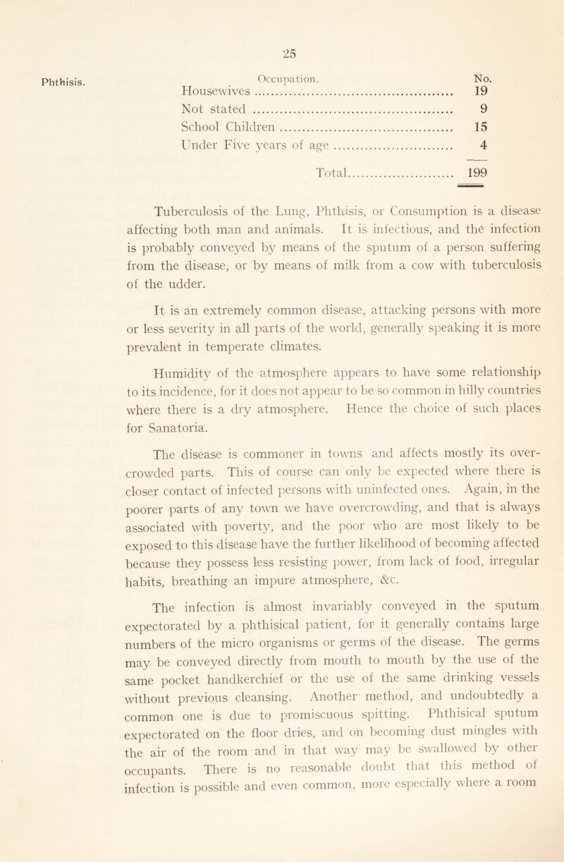 Phthisis. Occupation. No. Housewives 19 Not stated 9 School Children 15 Under Five years of age 4 Total 199 Tuberculosis of the Lung, Phthisis, or Consumption is a disease affecting both man and animals. It is infectious, and the infection is probably conveyed by means of the sputum of a person suffering from the disease, or by means of milk from a cow with tuberculosis of the udder. It is an extremely common disease, attacking persons with more or less severity in all parts of the world, generally speaking it is more prevalent in temperate climates. Humidity of the atmosphere appears to have some relationship to its incidence, for it does not appear to be so common in hilly countries where there is a dry atmosphere. Hence the choice of such places for Sanatoria. The disease is commoner in towns and affects mostly its over- crowded parts. This of course can only be expected where there is closer contact of infected persons with uninfected ones. Again, in the poorer parts of any town we have overcrowding, and that is always associated with poverty, and the poor who are most likely to be exposed to this disease have the further likelihood of becoming affected because they possess less resisting power, from lack of food, irregular habits, breathing an impure atmosphere, &c. The infection is almost invariably conveyed in the sputum expectorated by a phthisical patient, for it generally contains large numbers of the micro organisms or germs of the disease. The germs may be conveyed directly from mouth to mouth by the use of the same pocket handkerchief or the use of the same drinking vessels without previous cleansing. Another method, and undoubtedly a common one is due to promiscuous spitting. Phthisical sputum expectorated on the floor dries, and on becoming dust mingles with the air of the room and in that way may be swallowed by other occupants. There is no reasonable doubt that this method of infection is possible and even common, more especially where a room