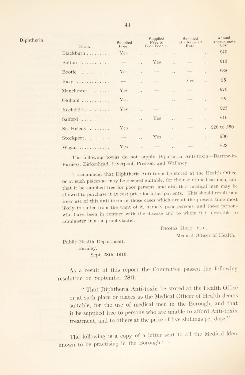 Diphtheria. Supplied Town. Free. Blackburn Yes Bolton — Bootle Yes Bnry — Manchester Yes Oldham Yes Rochdale Yes Salford —■ St. Helens Yes Stockport — Wigan Yes Supplied Free to Poor People. Supplied at a Reduced Rate. Annual Approximate Cost. — — £40 Yes — £13 — — £35 —■ Yes £5 — . . — £70 £5 Yes . . — .£23 £10 — — . .£20 to £50 Yes — £30 £23 The following towns do not supply Diphtheria Anti-toxin—Barrow-in- Furness, Birkenhead, Liverpool, Preston, and Wallasey. I recommend that Diphtheria Anti-toxin be stored at the Health Office, or at such places as may be deemed suitable, for the use of medical men, and that it be supplied free for poor persons, and also that medical men may be allowed to purchase it at cost price for other patients. This shonld result in a freer use of this anti-toxin in those cases which are at the present time most likely to suffer from the want of it, namely poor persons, and those persons who have been in contact with the disease and to whom it is desirable to administer it as a prophylactic. Thomas Holt, m.d.. Medical Officer of Health. Public Health Department, Burnley, Sept. 28th, 1910. As a result of this report the Committee passed the following resolution on September 28th :— ‘‘ That Diphtheria Anti-toxin be stored at the Health Office or at such place or places as the Medical Officer of Health deems suitable, for the use of medical men in the Borough, and that it be supplied free to persons who are unable to afford Anti-toxin treatment, and to others at the price of five shillings per dose. The following is a copy of a letter sent to all the Medical Men known to be practising in the Borough :