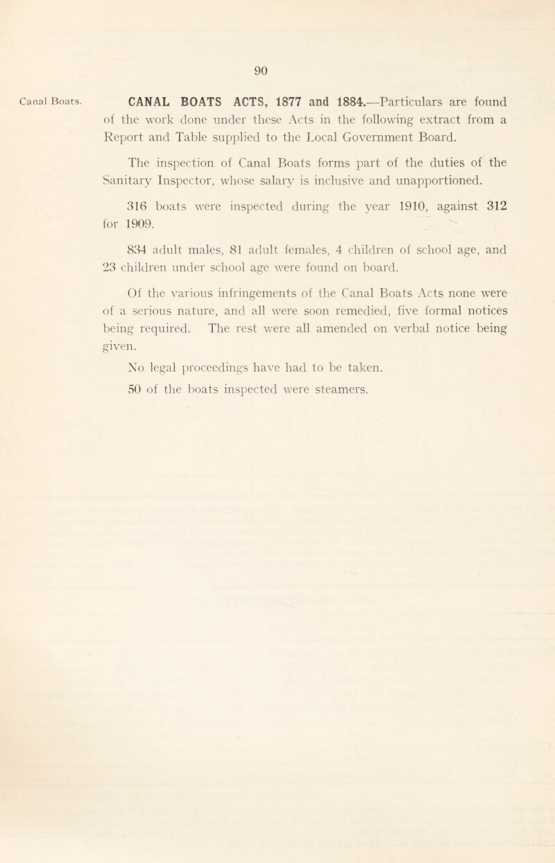 Canal Boats. CANAL BOATS ACTS, 1877 and 1884.—Particulars are found of the work clone under these Acts in the following extract from a Report and Table supplied to the Local Government Board. The inspection of Canal Boats forms part of the duties of the Sanitary Inspector, whose salary is inclusive and unapportioned. 316 boats were inspected during the year 1910, against 312 for 1909. 834 adult males, 81 adult females, 4 children of school age, and 23 children under school age were found on board. Of the various infringements of the Canal Boats Acts none were of a serious nature, and all were soon remedied, five formal notices being required. The rest were all amended on verbal notice being given. No legal proceedings have had to be taken. 50 of the boats inspected were steamers.