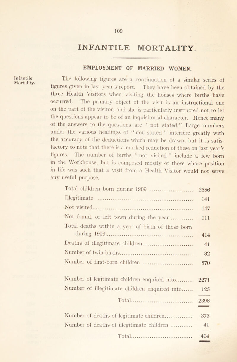 Infantile Mortality. INFANTILE MORTALITY. EMPLOYMENT OF MARRIED WOMEN. The following figures are a continuation of a similar series of figures given in last year’s report. They have been obtained by the three Health Visitors when visiting the houses where births have occurred. The primary object of thv. visit is an instructional one on the part of the visitor, and she is particularly instructed not to let the questions appear to be of an inquisitorial character. Hence many of the answers to the questions are not stated.” Large numbers under the various headings of “ not stated ” interfere greatly with the accuracy of the deductions which may be drawn, but it is satis- factory to note that there is a marked reduction of these on last year’s figures. The number of births not visited ” include a few born in the Workhouse, but is composed mostly of those whose position in life was such that a visit from a Health Visitor would not serve any useful purpose. Total children born during 1909 2656 Illegitimate 141 Not visited 147 Not found, or left town during the year Ill Total deaths within a year of birth of those born during 1909 414 Deaths of illegitimate children 41 Number of twin births 32 Number of first-born children 570 Number of legitimate children enquired into 2271 Number of illegitimate children enquired into 125 Total 2396 Number of deaths of legitimate children 373 Number of deaths of illegitimate children 41