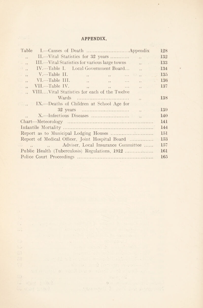 APPENDIX. Table I.-—Causes of Death Appendix ,, II.'—-Vital Statistics for 32 years ,, III.-—Vital Statistics for various large towns ,, IV.-—Table I. Local Government Board... „ V.—Table II. ,, VI.—Table III. ,, ,, „ VII.-—-Table IV. ,, VIII... .Vital Statistics for each of the Twelve Wards IX.-—Deaths of Children at School Age for 32 years „ X.-—-Infectious Diseases ,, Chart—Meteorology Infantile Mortality Report as to Municipal Lodging Houses Report of Medical Officer, Joint Hospital Board ,, ,, Adviser, Local Insurance Committee Public Health (Tuberculosis) Regulations, 1912 Police Court Proceedings 128 132 133 134 135 136 137 138 139 140 141 144 151 153 157 161 165