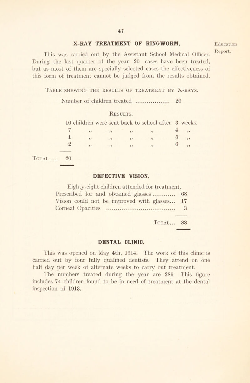 X-RAY TREATMENT OF RINGWORM. This was carried out by the Assistant Sehool Medical Officer- During the last quarter of the year 20 cases have been treated, but as most of them are specially selected cases the eflectiveness of this form of treatment cannot be judged from the results obtained. Table shewing the results oe treatment by X-rays. Number of children treated 20 Results. 10 children were sent back to school after 7 1 2 )} >) )} }} >y yy y y yy yy yy yy yy 3 weeks. 4 5 6 yy yy Total ... 20 DEFECTIVE VISION. Eighty-eight children attended for treatment. Prescribed for and obtained glasses (38 Vision could not be improved with glasses... 17 Corneal Opacities 3 Total... 88 DENTAL CLINIC. This was opened on May 4th, 1914. The work of this clinic is carried out by four fully qualihed dentists. They attend on one half day per week of alternate weeks to carry out treatment. The numbers treated during the year are 286. This figure includes 74 children found to be in need of treatment at the dental inspection of 1913. Education