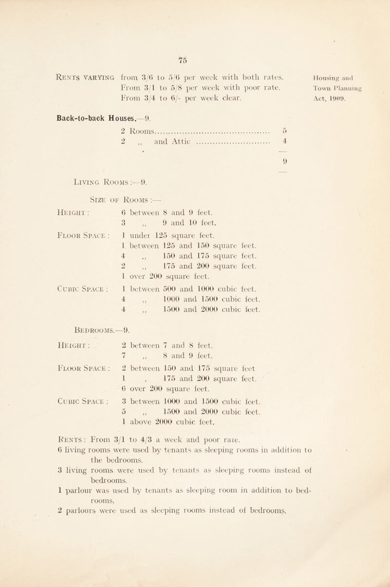 Rents varying from 3/6 to 5/6 per week with both rates. From 3/1 to 5/8 per week with poor rate. From 3/4 to 6/- per week clear. Back-to-back Houses.—9. 2 Rooms 5 2 „ and Attic 4 9 Living Rooms :—9. Size of Rooms : Height : Floor Space : Cubic Space : 6 between 8 and 9 feet. 3 9 and 10 feet. 1 under 125 square feet. 1 between 125 and 150 square feet. 4 ,, 150 and 175 square feet. 2 ,, 175 and 200 square feet. 1 over 200 square feet. 1 between 500 and 1000 cubic feet. 4 ,, 1000 and 1500 cubic feet. 4 ,, 1500 and 2000 cubic feet. Bedrooms.—9. Height : 2 between 7 and 8 feet. 7 ,, 8 and 9 feet. Floor Space : 2 between 150 and 175 square feet 1 , 175 and 200 square feet. 6 over 200 square feet. Cubic Space ; 3 between 1000 and 1500 cubic feet. 5 „ 1500 and 2000 cubic feet. 1 above 2000 cubic feet. Rents : From 3/1 to 4/3 a week and poor rate. 6 living rooms were used by tenants as sleeping rooms in addition t< the bedrooms. 3 living rooms were used by tenants as sleeping rooms instead o bedrooms. 1 parlour was used by tenants as sleeping room in addition to bed rooms. 2 parlours were used as sleeping rooms instead of bedrooms. Housing and Town Planning Act, 1909.