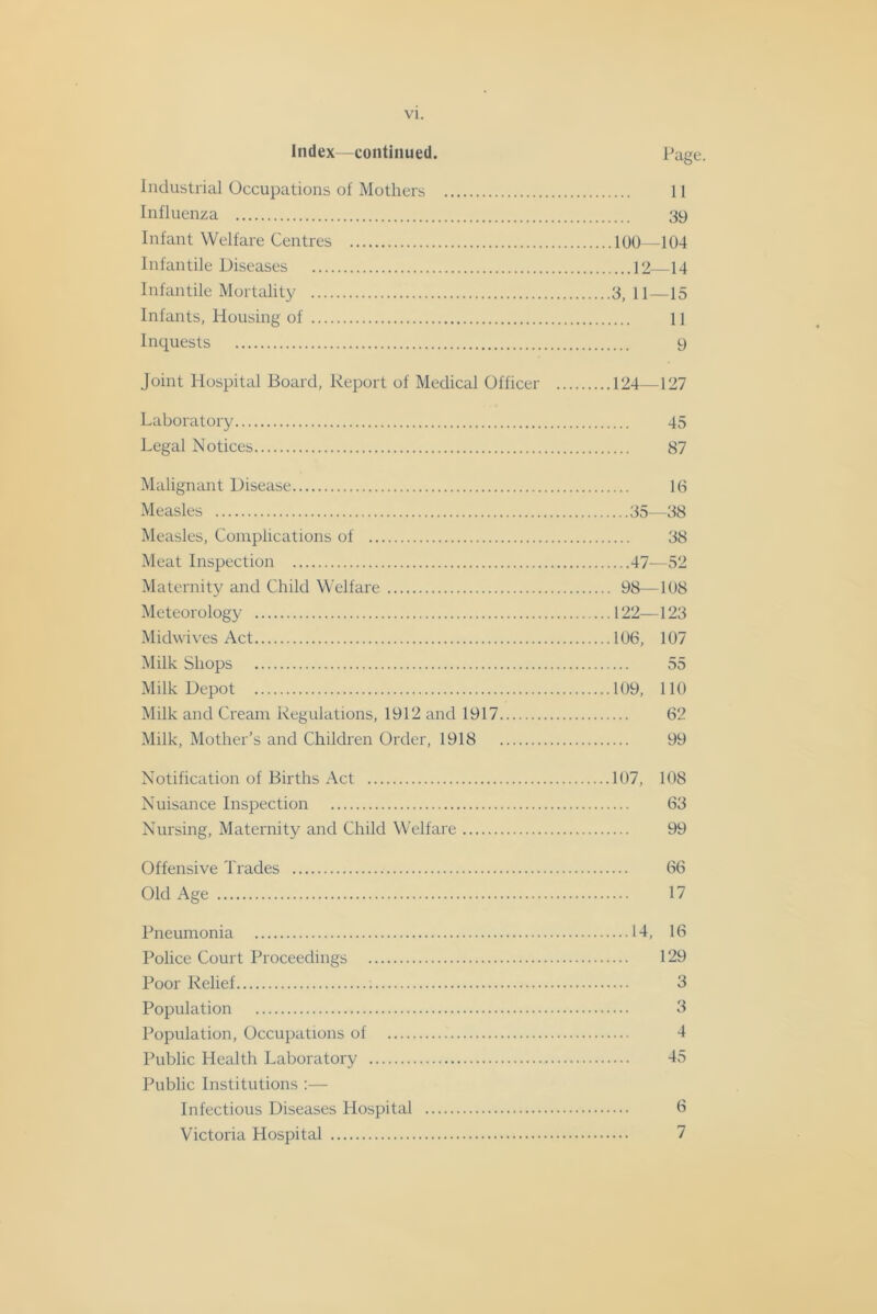 Index—continued. l^age. Industrial Occupations of Mothers 11 Influenza 39 Infant Welfare Centres 100—104 Infantile Diseases 12 14 Infantile Mortality 3, 11 — 15 Infants, Housing of 11 Inquests 9 Joint Hospital Board, Report of Medical Officer 124—127 Laboratory 45 Legal Notices 87 Malignant Disease 16 Measles 35—68 Measles, Complications of 38 Meat Inspection 47—52 Maternity and Child Welfare 98—108 Meteorology 122— 123 Midwives Act 106, 107 Milk Shops 55 Milk Depot 109, 110 Milk and Cream Regulations, 1912 and 1917 62 Milk, Mother’s and Children Order, 1918 99 Notification of Births Act 107, 108 Nuisance Inspection 63 Nursing, Maternity and Child Welfare 99 Offensive Trades 66 Old Age 17 Pneumonia 14, 16 Police Court Proceedings 129 Poor Relief 3 Population 3 Population, Occupations of 4 Public Health Laboratory 45 Public Institutions :— Infectious Diseases Hospital b Victoria Hospital 7