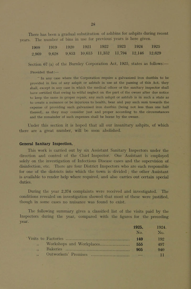 There has been a gradual substitution of ashbins for ashpits during recent years. The number of bins in use for previous years is here given. 1908 1919 1920 1921 1922 1923 1924 1925 2,969 9,628 9,853 10,615 11,352 11,794 12,146 12,629 Section 67 (a) of the Burnley Corporation Act, 1925, states as follows:— Provided that:— “ In any case where the Corporation require a galvanized iron dustbin to be provided in lieu of any ashpit or ashtub in use at the passing of this Act, they shall, except in any case in which the medical officer or the sanitary inspector shall have certified that owing to wilful neglect on the part of the owner after due notice to keep the same in proper repair, any such ashpit or ashtub is in such a state as to create a nuisance or be injurious to health, bear and pay such sum towards the expense of providing such galvanised iron dustbin (being not less than one half thereof), as they may consider just and proper according to the circumstances and the remainder of such expenses shall be borne by the owner. Under this section it is hoped that all our insanitary ashpits, of which there are a great number, will be soon abohshed. General Sanitary Inspection. This work is carried out by six Assistant Sanitary Inspectors under the direction and control of the Chief Inspector. One Assistant is employed solely on the investigation of Infectious Disease cases and the supervision of disinfection, etc. There are four District Inspectors who are each responsible for one of the districts into which the town is divided ; the other Assistant is available to render help where required, and also carries out certain special duties. During the year 2,374 complaints were received and investigated. The conditions revealed on investigation showed that most of these were justified, though in some cases no nuisance was found to exist. The following summary gives a classified list of the visits paid b}* the Inspectors during the year, compared with the figures for the preceding year. 1925. 1924. No. No. Visits to Factories 149 192 ,, Workshops and Workplaces 555 497 „ Bakeries 905 940 ,, Outworkers’ Premises — 11