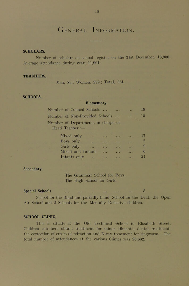 G KNRAL InKORMATION. SCHOLARS. Number of scholars on school register on the 31st December, 13,1X)0. Average attendance during year, 11,991. TEACHERS. Men, 89 ; Women, 292 ; Total, 381. SCHOOLS. Elementary. Number of Council Schools ... 19 Number of Non-Provided Schools ... ... 15 Number of Departments in charge of Head Teacher :— Mixed only 17 Boys only 2 Girls only ... ... 2 Mixed and Infants ... ... ... 6 Infants only ... ... 21 Secondary. The Grammar School for B037S. The High School for Girls. Special Schools 5 School for the Blind and partially blind. School for the Deaf, the Open Air School and 2 Schools for the Mentally Defective children. SCHOOL CLINIC. This is situate at the Old Technical School in Elizabeth Street, Children can here obtain treatment for minor ailments, dental treatment, the correction of errors of refraction and X-ra\' treatment for ringworm. The total number of attendances at the various Clinics was 26,082.