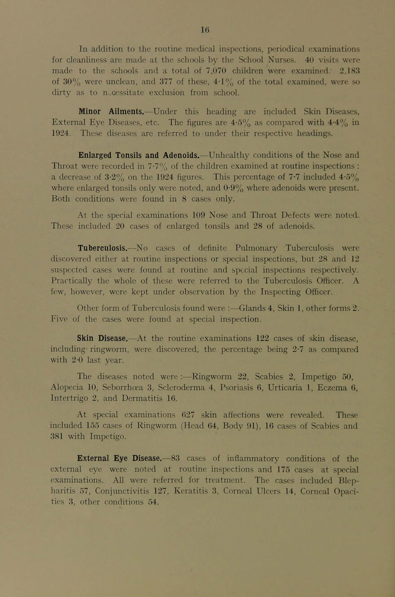 IG In addition to the routine medical inspections, periodical examinations for cleanliness are made at the schools by the School Nurses. 40 visits were made to the .schools and a total of 7,070 children were examined.- 2,183 of 30% were unclean, and 377 of these, 4-1% of the total examined, were so dirty as to nocossitate exclusion from school. Minor Ailments.—Under this heading are included Skin Diseases, External Eye Diseases, etc. The figures are 4-5% as compared with 4-4% in 1924. The.se diseases are referred to under their respective headings. Enlarged Tonsils and Adenoids.—Unhealthy conditions of the Nose and Throat were recorded in 7-7% of the children examined at routine inspections : a decrease of 3-2% on the 1924 figures. This percentage of 7-7 included 4-5% where enlarged tonsils only were noted, and 0-9% where adenoids were present. Both conditions were found in 8 cases only. At the special examinations 109 Nose and Throat Defects were noted. These included 20 cases of enlarged tonsils and 28 of adenoids. Tuberculosis.—No cases of definite Pulmonary Tuberculosis were discovered either at routine inspections or special inspections, but 28 and 12 suspected cases were found at routine and special inspections respectively. Practically the whole of these wore referred to the Tuberculosis Officer. A few, however, were kept under observation by the Inspecting Officer. Other form of Tuberculo.sis found were :—Glands 4, Skin 1, other forms 2. Five of the cases were found at special inspection. Skin Disease.—At the routine examinations 122 cases of skin disease, including- ringworm, were discovered, the percentage being 2-7 as compared with 2-0 last year. The diseases noted were :—Ringworm 22, Scabies 2, Impetigo 50, Alopecia 10, Seborrhoea 3, Scleroderma 4, P.soriasis G, Urticaria I, Eczema G, Intertrigo 2, and Dermatitis IG. At special examinations G27 skin affections were revealed. These included 155 cases of Ringworm (Head G4, Body !)l), IG cases of Scabies and :581 with Impetigo. External Eye Disease.—83 cases of inflammatory conditions of the external eye were noted at routine inspections and 175 cases at special examinations. All were referred for treatment. The cases included Blep- haritis 57, Conjunctivitis 127, Keratitis 3, Corneal Ulcers 14, Corneal Opaci- ties 3, other conditions 54,