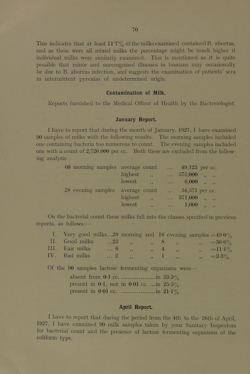 This indicates that at least 1T7% of the milks examined contained 13. abortus, and as these were all mixed milks the ^Dercentage might be much higher if individual milks were similarly examined. This is mentioned as it is quite possible that minor and unrecognised illnesses in humans may occasionally be due to B. abortus infection, and suggests the examination of patients’ sera in intermittent pyrexias of undetermined origin. Contamination of Milk. Reports furnished to the Medical Officer of Health by the Bacteriologist. January Report. I have to report that during the month of January, 1927, I have examined 90 samples of milks with the following results. The morning samples included one containing bacteria too numerous to count. The evening samples included one with a count of 2,720,000 per cc. Both these are excluded from the follow- ing analysis. 60 morning samples average count highest ,, lowest 28 evening samples average count highest ,, lowest 49,123 per cc. 575.000 ,, ,, 6,000 ,, ,, 54,571 per cc. 371.000 ,, ,, 1,000 „ „ On the bacterial count these milks fall into the classes specified in previous reports, as follows:— I. Very good milks...28 morning and 16 evenmg samples =49-0% II. Good milks ...25 ,, „ 8 „ ,, =36-6% III. Fair milks ... 6 „ „ 4 „ „ =11-1% IV. Bad milks ... 2 „ „ 1 ,, „ =3-3% Of the 90 samples lactose fermenting organisms were— absent from OT cc in 53-3% present in OT, not in 0-01 cc. ...in 25-5% present in 0-01 cc in 21-1% April Report. I have to report that during the period from the 4th to the 26th of April, 1927, I have examined 90 milk samples taken by your Sanitary Inspectors for bacterial count and the presence of lactose fermenting organisms of the coliform type.