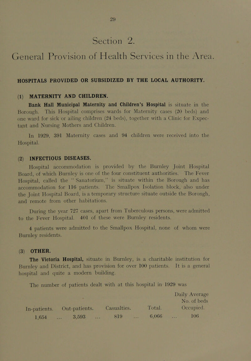 Section 2. General Provision of Health Services in the Area. HOSPITALS PROVIDED OR SUBSIDIZED BY THE LOCAL AUTHORITY. (1) MATERNITY AND CHILDREN. Bank Hall Municipal Maternity and Children’s Hospital is situate in the Borough. This Hospital comprises wards for Maternity cases (20 beds) and one ward for sick or ailing children (24 beds), together with a Clinic for Expec- tant and Nursing Mothers and Children. In 1929, 391 Maternity cases and 94 children were received into the Hospital. (2) INFECTIOUS DISEASES. Hospital accommodation is provided by the Burnley Joint Hospital Board, of which Burnley is one of the four constituent authorities. The Fever Hospital, called the “ Sanatorium,” is situate within the Borough and has accommodation for 116 patients. The Smallpox Isolation block, also under the Joint Hospital Board, is a temporary structure situate outside the Borough, and remote from other habitations. During the year 727 cases, apart from Tuberculous persons, were admitted to the Fever Hospital. 401 of these were Burnley residents. 4 patients were admitted to the Smallpox Hospital, none of whom were Burnley residents. (3) OTHER. The Victoria Hospital, situate in Burnley, is a charitable institution for Burnley and District, and has provision for over 100 patients. It is a general hospital and quite a modern building. The number of patients dealt with at this hospital in 1929 was Daily Average In-patients. Out-patients. 1,654 ... 3,593 Casualties. 819 Total. 6,066 No. of beds Occupied. 106