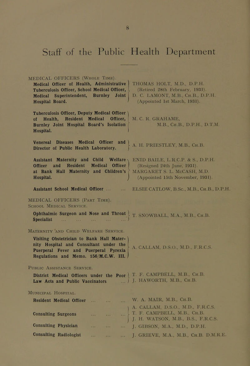 Staff of the Public Health Department MEDICAL OFFICERS (Whole Time). Medical Officer of Health, Administrative Tuberculosis Officer, School Medical Officer, Medical Superintendent, Burnley Joint Hospital Board. Tuberculosis Officer, Deputy Medical Officer ' of Health, Resident Medical Officer, Burnley Joint Hospital Board’s Isolation | Hospital. I Venereal Diseases Medical Officer and ) Director of Public Health Laboratory. j Assistant Maternity and Child Welfare \ Officer and Resident Medical Officer at Bank Hall Maternity and Children’s i Hospital. j Assistant School Medical Officer MEDICAL OFFICERS (Part Time). School Medical Service. Ophthalmic Surgeon and Nose and Throat | Specialist ... ... ... .. ... J Maternity \nd Child Welfare Service. Visiting Obstetrician to Bank Hall Mater- nity Hospital and Consultant under the Puerperal Fever and Puerperal Pyrexia Regulations and Memo. 156/M.C.W. III. , Public Assistance Service. District Medical Officers under the Poor \ Law Acts and Public Vaccinators ... j Municipal Hospital. Resident Medical Officer Consulting Surgeons Consulting Physician Consulting Radiologist THOMAS HOLT, M.D., D.P.H. (Retired 28th February. 1981). D. C. LAMONT, M.B., Ch.B., D.P.H. (Appointed 1st March, 19.31). M. C. R. GRAHAME, M.B., Ch.B., D.P.H., D.T.M. A. H. PRIESTLEY, M.B.. Ch.B. ENID BAILE, L.R.C.P. & S., D.P.H. (Resigned 24th June, 1931). MARGARET S. L. McCASH, M.D. (Appointed l.lth November, 1931). ELSIE CATLOW, B.Sc., M.B.. Ch.B., D.P.H. T. SNOWBALL, M.A., M.B.. Ch.B. A. CALLAM, D.S.O., M.D., F.R.C.S. T. F. CAMPBELL, M.B.. Ch.B. J. HAWORTH, M.B., Ch.B. W. A. MAIR, M.B., Ch.B. A. CALLAM, D.S.O., M.D., F.R.C.S. T. F. CAMPBELL, M.B., Ch.B. J. H. WATSON, M.B., B.S., F.R.C.S. J. GIBSON, M.A., M.D., D.P.H. J. GRIEVE, M.A., M.B., Ch.B. D.M.R.E.