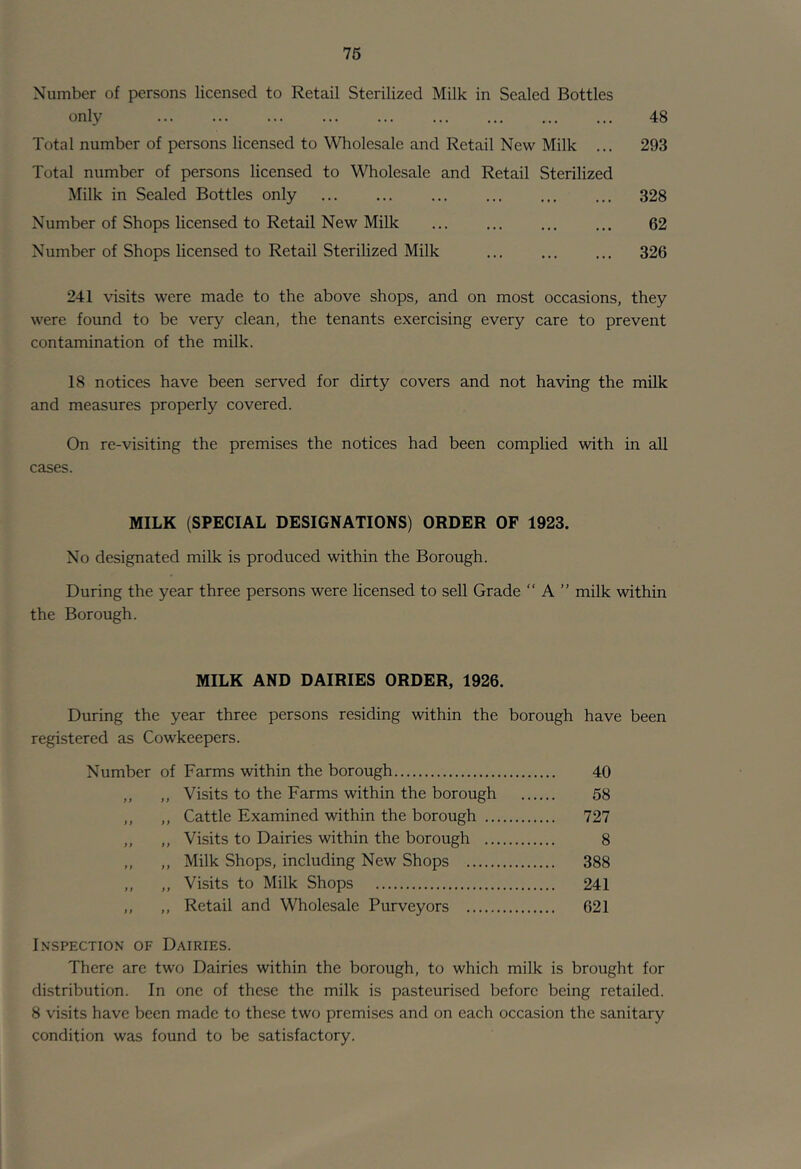 76 Number of persons licensed to Retail Sterilized Milk in Sealed Bottles only ... ... 48 Total number of persons licensed to Wholesale and Retail New Milk ... 293 Total number of persons licensed to Wholesale and Retail Sterilized Milk in Sealed Bottles only 328 Number of Shops licensed to Retail New Milk 62 Number of Shops licensed to Retail Sterilized Milk 326 241 visits were made to the above shops, and on most occasions, they were found to be very clean, the tenants exercising every care to prevent contamination of the milk. 18 notices have been served for dirty covers and not having the milk and measures properly covered. On re-visiting the premises the notices had been complied with in all cases. MILK (SPECIAL DESIGNATIONS) ORDER OF 1923. No designated milk is produced within the Borough. During the year three persons were licensed to seU Grade “A” milk within the Borough. MILK AND DAIRIES ORDER, 1926. During the year three persons residing within the borough have been registered as Cowkeepers. Number of Farms within the borough 40 ,, ,, Visits to the Farms within the borough 58 ,, ,, Cattle Examined within the borough 727 ,, ,, Visits to Dairies within the borough 8 ,, ,, Milk Shops, including New Shops 388 ,, ,, Visits to Milk Shops 241 ,, ,, Retail and Wholesale Purveyors 621 Inspection of Dairies. There are two Dairies within the borough, to which milk is brought for distribution. In one of these the milk is pasteurised before being retailed. 8 visits have been made to these two premises and on each occasion the sanitary condition was found to be satisfactory.