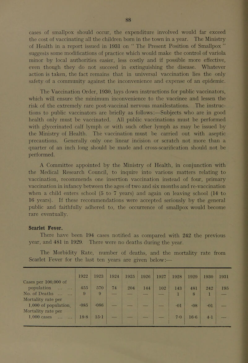 cases of smallpox should occur, the expenditure involved would far exceed the cost of vaccinating all the children born in the town in a year. The Ministry of Health in a report issued in 1931 on  The Present Position of Smallpox ” suggests some modifications of practice which would make the control of variola minor by local authorities easier, less costly and if possible more effective, even though they do not succeed in extinguishing the disease. Whatever action is taken, the fact remains that in universal vaccination lies the only safety of a community against the inconvenience and expense of an epidemic. The Vaccination Order, 1930, lays down instructions for public vaccinators, which will ensure the minimum inconvenience to the vaccinee and lessen the risk of the extremely rare post-vaccinal nervous manifestations. The instruc- tions to public vaccinators are briefly as follows:—Subjects who are in good health only must be vaccinated. All public vaccinations must be performed with glycerinated calf lymph or with such other lymph as may be issued by the Ministry of Health. The vaccination must be carried out with aseptic precautions. Generally only one linear incision or scratch not more than a quarter of an inch long should be made and cross-scarification should not be performed. A Committee appointed by the Ministry of Health, in conjunction vHth the Medical Research Council, to inquire into various matters relating to vaccination, recommends one insertion vaccination instead of four, primary vaccination in infancy between the ages of two and six months and re-vaccination when a child enters school (5 to 7 years) and again on leaving school (14 to 16 years). If these recommendations were accepted seriously by the general public and faithfully adhered to, the occurrence of smallpox would become rare eventually. Scarlet Fever. There have been 194 cases notified as compared with 242 the previous year, and 481 in 1929. There were no deaths during the year. The Morbidity Rate, number of deaths, and the mortality rate from Scarlet Fever for the last ten years are given below:— 1922 1923 1924 1 1925 1 1926 1927 1928 1929 1930 1931 Cases per 100,000 of population 455 570 74 204 144 102 143 481 242 195 No. of Deaths 9 9 — — 1 8 1 — Mortality rate per ' 1,000 of population. •085 •086 — — ; — — •01 •08 •01 — Mortality rate per 1,000 cases 18-8 15-1 — — *— 70 16-6 41 —