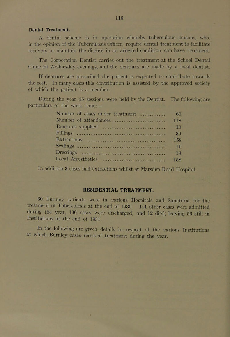 110 Dental Treatment. A dental scheme is in operation whereby tuberculous persons, who, in the opinion of the Tuberculosis Officer, require dental treatment to facilitate recovery or maintain the disease in an arrested condition, can have treatment. The Corporation Dentist carries out the treatment at the School Dental Clinic on Wednesday evenings, and the dentures are made by a local dentist. If dentures are prescribed the patient is expected to contribute towards the cost. In many cases this contribution is assisted by the approved society of which the patient is a member. During the year 45 sessions were held by the Dentist. The following are particulars of the work done:— Number of cases under treatment 60 Number of attendances 118 Dentures supplied 10 Fillings 39 Extractions 158 Scalings 11 Dressings 19 Local Anaesthetics 158 In addition 3 cases had extractions whilst at Marsden Road Hospital. RESIDENTIAL TREATMENT. 60 Burnley patients were in various Hospitals and Sanatoria for the treatment of Tuberculosis at the end of 1930. 144 other cases were admitted during the year, 136 cases were discharged, and 12 died; leaving 56 still in Institutions at the end of 1931. In the following are given details in respect of the various Institutions at which Burnley cases received treatment during the year.