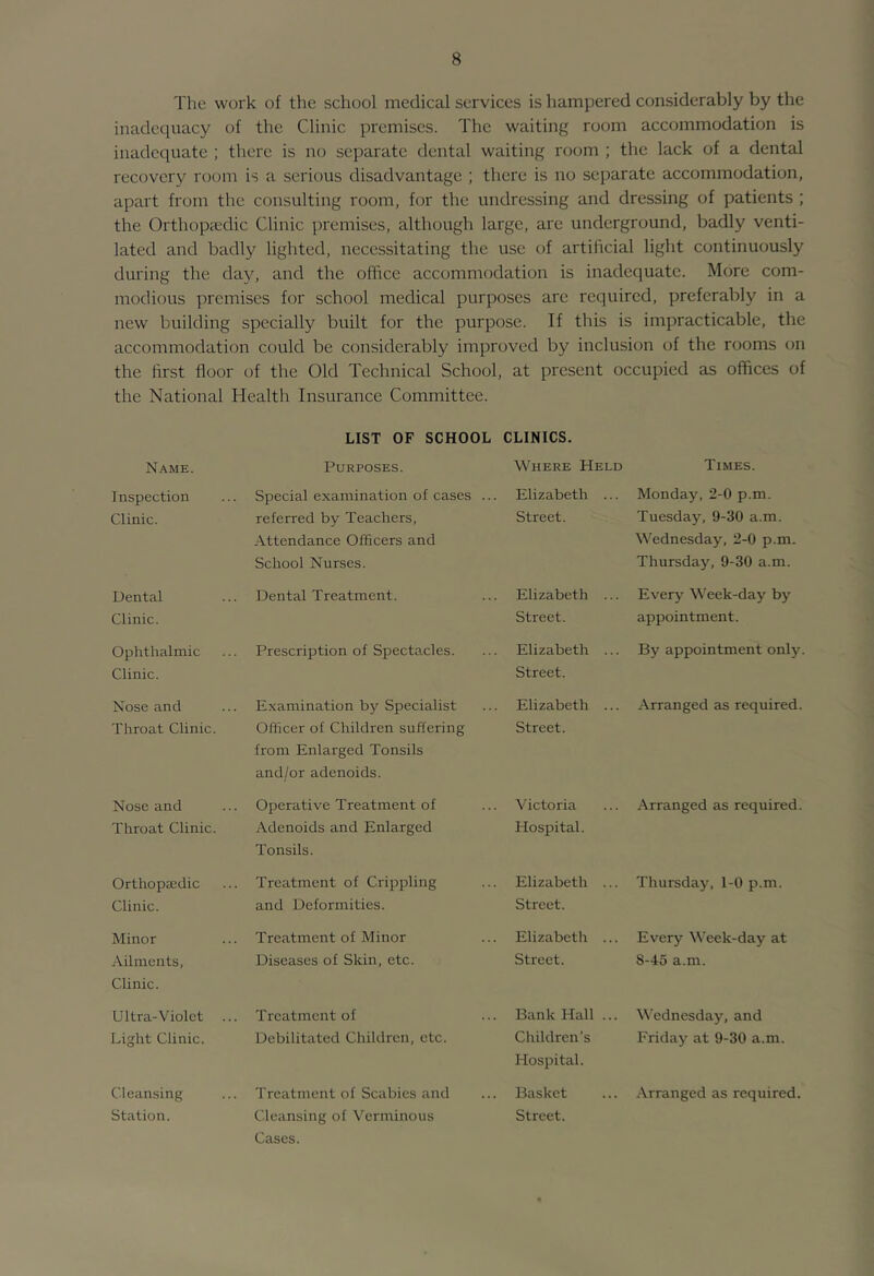 The work of the school medical services is hampered considerably by the inadequacy of the Clinic premises. The waiting room accommodation is inadequate ; there is no separate dental waiting room ; the lack of a dental recovery room is a serious disadvantage ; there is no sei)arate accommodation, apart from the consulting room, for the undressing and dressing of patients ; the Orthopccdic Clinic premises, although large, are underground, badly venti- lated and badly lighted, necessitating the use of artilicial light continuously during the day, and the office accommodation is inadequate. More com- modious premises for school medical purposes are required, preferably in a new building specially built for the purpose. If this is impracticable, the accommodation could be considerably improved by inclusion of the rooms on the first floor of the Old Technical School, at present occupied as offices of the National Health Insurance Committee. LIST OF SCHOOL CLINICS. Name. Purposes. Where Held Times. Inspection Clinic. . Special examination of cases .. referred by Teachers, Attendance Officers and School Nurses. Elizabeth ... Street. Monday, 2-0 p.m. Tuesday, 9-30 a.m. Wednesday, 2-0 p.m. Thursday, 9-30 a.m. Dental Clinic. Dental Treatment. Elizabeth ... Street. Every Week-day by appointment. Ophthalmic Clinic. Prescription of Spectacles. Elizabeth ... Street. By appointment only Nose and Throat Clinic. Examination by Specialist Officer of Children suffering from Enlarged Tonsils and/or adenoids. Elizabeth ... Street. Arranged as required. Nose and Throat Clinic. Operative Treatment of Adenoids and Enlarged Tonsils. . Victoria Hospital. Arranged as required. Orthopaedic Clinic. . Treatment of Crippling and Deformities. . Elizabeth ... Street. Thursday, 1-0 p.m. Minor Ailments, Clinic. . Treatment of Minor Diseases of Skin, etc. Elizabeth ... Street. Every Week-day at 8-45 a.m. Ultra-Violet .. Light Clinic. Treatment of Debilitated Children, etc. . Bank Hall... Children’s Hospital. Wednesday, and Friday at 9-30 a.m. Cleansing Station. . Treatment of Scabies and Cleansing of Verminous . Basket Street. Arranged as required. Cases.