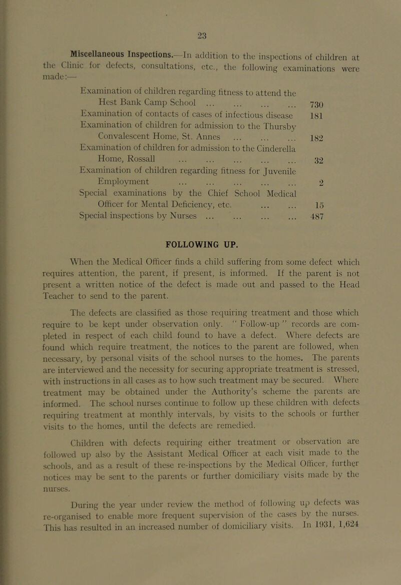 Miscsllcinsous Inspections.—In addition to the inspections of cliildren at the Clinic for defects, consultations, etc., the following examinations were made:— Examination of children regarding htness to attend the Hest Bank Camp School ... ... ... 730 Examination of contacts of cases of infectious disease 181 Examination of children for admission to the Thursby Convalescent Home, St. Annes 182 Examination of children for admission to the Cinderella Home, Rossall 32 Examination of children regarding fitness for Juvenile Employment ... ... ... ... ... 2 Special examinations by the Chief School Medical Officer for Mental Deficiency, etc. 15 Special inspections by Nurses 487 FOLLOWING UP. When the Medical Officer finds a child suffering from some defect which requires attention, the parent, if present, is informed. If the parent is not present a written notice of the defect is made out and passed to the Head Teacher to send to the parent. The defects are classified as those requiring treatment and those which require to be kept under observation only. “ Follow-up ” records are com- pleted in respect of each child found to have a defect. Where defects are found which require treatment, the notices to the parent are followed, when necessary, by personal visits of the school nurses to the homes. The parents are interviewed and the necessity for securing appropriate treatment is stressed, with instructions in all cases as to how such treatment may be secured. Where treatment may be obtained under the Authority’s scheme the parents are informed. The school nurses continue to follow up these children with defects requiring treatment at monthly intervals, by visits to the schools or further visits to the homes, until the defects are remedied. Children with defects requiring either treatment or observation are followed up also by the Assistant Medical Officer at each visit made to the schools, and as a result of these re-inspections by the Medical Officer, further notices may be sent to the parents or further domiciliary visits made by the nurses. During the year under review the method of following up defects was re-organised to enable more frequent supervision of the ca.ses by the nurses. This has resulted in an increased number of domiciliary visits. In 1931, 1,024