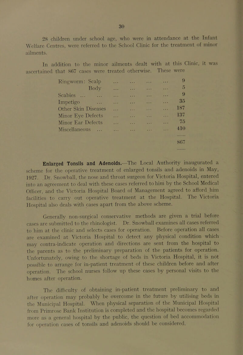 28 children under school age, who were in attendance at the Infant Welfare Centres, were referred to the School Clinic for the treatment of minor ailments. In addition to the minor ailments dealt with at this Clinic, it was ascertained that 807 cases were treated otherwise. These were Ringworm: Scalp Body Scabies Impetigo Other Skin Diseases Minor Eye Defects Minor Ear Defects Miscellaneous 9 35 187 137 75 410 807 Enlarged Tonsils and Adenoids—The Local Authority inaugurated a scheme for the operative treatment of enlarged tonsils and adenoids in May, 1927. Dr. Snowball, the nose and throat surgeon for Victoria Hospital, entered into an agreement to deal with these cases referred to him by the School Medical Officer, and the Victoria Hospital Board of Management agreed to afford him facilities to carry out operative treatment at the Hospital. The Victoria Hospital also deals with cases apart from the above scheme. Generally non-surgical conservative methods are given a trial before cases are submitted to the rhinologist. Dr. Snowball examines all cases referred to him at the clinic and selects cases for operation. Before operation all cases are examined at Victoria Hospital to detect any physical condition which may contra-indicate operation and directions are sent from the hospital to the parents as to the preliminary preparation of the patients for operation. Unfortunately, owing to the shortage of beds in Victoria Hospital, it is not possible to arrange for in-patient treatment of these children before and after operation. The school nurses follow up these cases by personal visits to the homes after operation. The difficulty of obtaining in-patient treatment preliminary to and after operation may probably be overcome in the future by utilising beds in the Municipal Hospital. When physical separation of the Municipal Hospital from Primrose Bank Institution is completed and the hospital becomes regarded more as a general hospital by the public, the question of bed accommodation for operation cases of tonsils and adenoids should be considered.