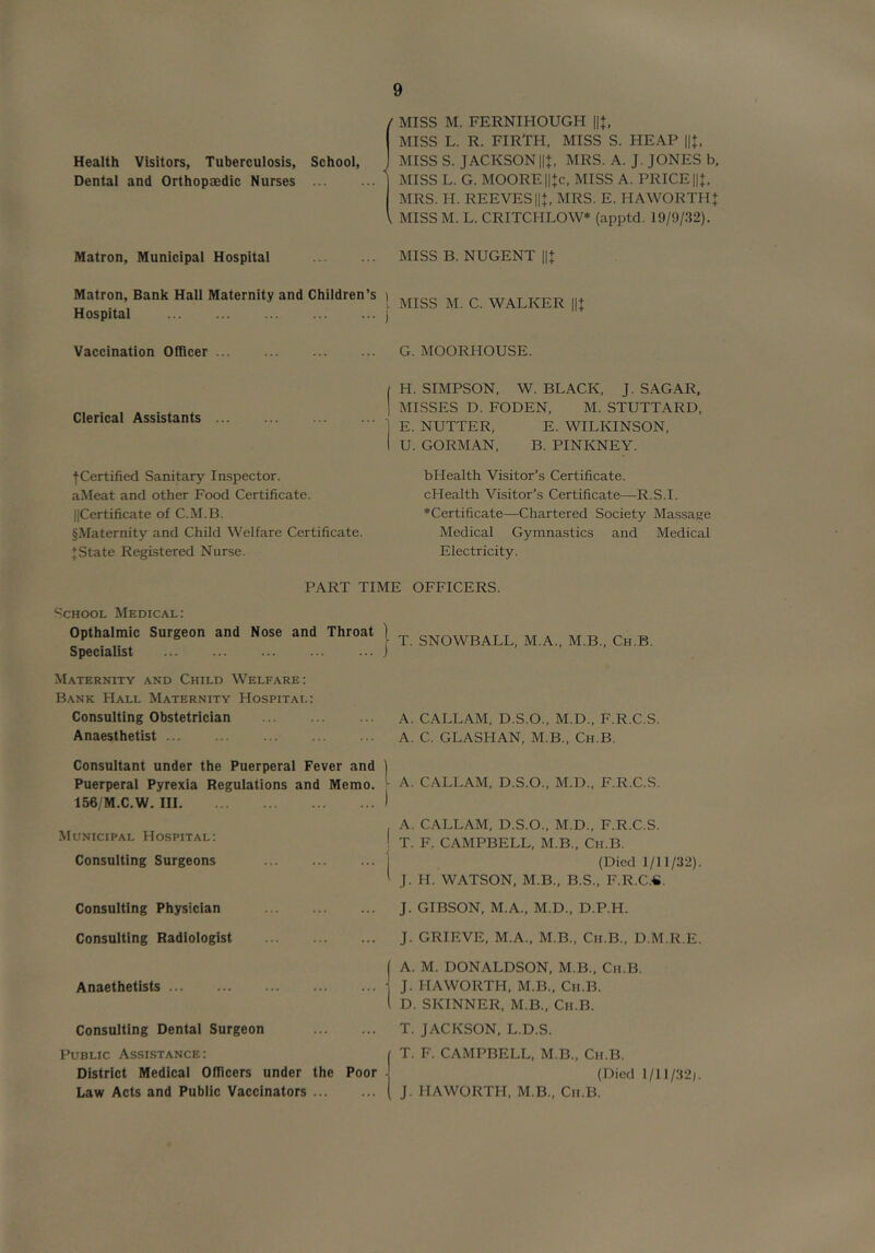 Health Visitors, Tuberculosis, School, Dental and Orthopaedic Nurses ... Matron, Municipal Hospital / MISS M. FERNIHOUGH ||t, MISS L. R. FIRTH, MISS S. HEAP ||+, MISS S. JACKSON lit, MRS. A. J. JONES b, ] MISS L. G. MOOREll+c, MISS A. PRICER, MRS. H. REEVES lit MRS. E. HAWORTH + I MISS M. L. CRITCHLOW* (apptd. 19/9/.32). MISS B. NUGENT ||: Matron, Bank Hall Maternity and Children’s Hospital Vaccination Officer Clerical Assistants ... ■fCertified Sanitary Inspector. aMeat and other Food Certificate. [[Certificate of C.M.B. §Maternity and Child Welfare Certificate. ♦State Regi-stered Nurse. I MISS M. C. WALKER ||+ ) G. MOORHOUSE. I H. SIMPSON, W. BLACK, J. SAGAR, 1 MISSES D. FODEN, M. STUTTARD, j E. NUTTER, E. WILKINSON, I U. GORMAN, B. PINKNEY. bHealth Visitor’s Certificate. cHealth Visitor’s Certificate—-R.S.I. ♦Certificate—Chartered Society Massage Medical Gymnastics and Medical Electricity. PART TIME OFFICERS. School Medical: Opthalmic Surgeon and Nose and Throat Specialist Maternity and Child Welfare: Bank Hall Maternity Hospitai.: Consulting Obstetrician Anaesthetist ... Consultant under the Puerperal Fever and | Puerperal Pyrexia Regulations and Memo. ♦ 156/M.C.W. Ill 1 Municipal Hospital: ( Consulting Surgeons Consulting Physician Consulting Radiologist Anaethetists Consulting Dental Surgeon Public Assistance: District Medical Officers under the Poor j Law Acts and Public Vaccinators ( I T. SNOWBALL, M.A., M.B., Ch.B. A. CALLAM, D.S.O., M.D., F.R.C.S. A. C. GLASHAN, M.B., Ch.B. A. CALLAM, D.S.O., M.D., F.R.C.S. A. CALLAM, D.S.O., M.D., F.R.C.S. T. F. CAMPBELL, M.B., Ch.B. (Died 1/11/32) J. H. WATSON, M.B., B.S., F.R.C.«. J. GIBSON, M.A., M.D., D.P.H. J. GRIEVE, M.A., M.B., Ch.B., U.M.R.E A. M. DONALDSON, M.B., Ch.B. J. HAWORTH, M.B., Ch.B. D. SKINNER, M.B., Ch.B. T. JACKSON, L.D.S. T. F. CAMPBELL, M.B., Ch.B. (Died 1/11/32). J. HAWORTH, M.B., Ch.B.