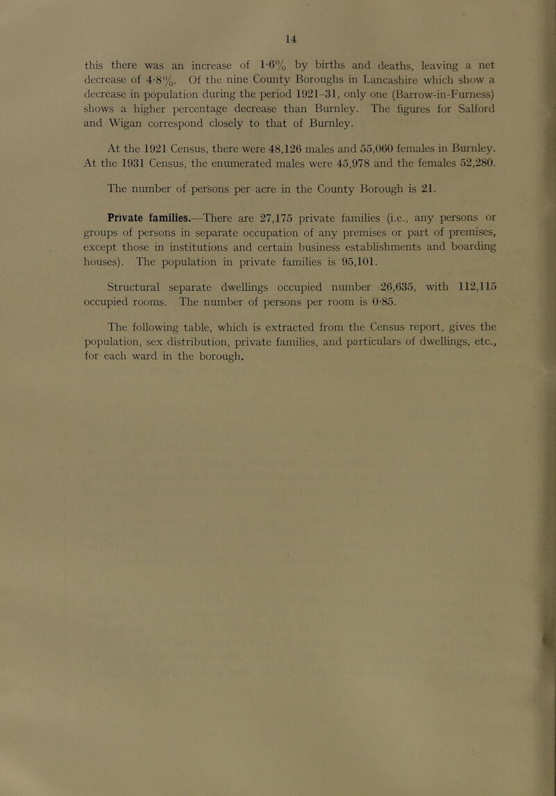 this there was an increase of 1-6% by births and deaths, leaving a net decrease of 4-8%. Of the nine County Boroughs in Lancashire which show a decrease in population during the period 1921-31, only one (Barrow-in-Furness) shows a higher percentage decrease than Burnley. The figures for Salford and Wigan correspond closely to that of Burnley. At the 1921 Census, there were 48,126 males and 55,060 females in Burnley. At the 1931 Census, the enumerated males were 45,978 and the females 52,280. The number of persons per acre in the County Borough is 21. Private families.—There are 27,175 private families (i.e., any persons or groups of persons in separate occupation of any premises or part of premises, except those in institutions and certain business establishments and boarding houses). The population in private families is 95,101. Structural separate dwellings occupied number 26,635, with 112,115 occupied rooms. The number of persons per room is 0-85. The following table, which is extracted from the Census report, gives the population, sex distribution, private families, and particulars of dwellings, etc., for each ward in the borough.