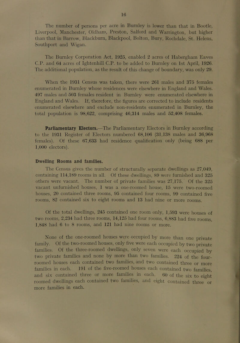 The number of persons per acre in Burnley is lower than that in Bootle, Liverpool, Manchester, Oldham, Preston, Salford and Warrington, but higher than that in Barrow, Blackburn, Blackpool, Bolton, Bury, Rochdale, St. Helens, Southport and Wigan. The Burnley Corporation Act, 1925, enabled 2 acres of Habergham Eaves C.P. and 64 acres of Ightcnhill C.P. to be added to Burnley on 1st April, 1926. The additional population, as the result of this change of boundary, was only 29. When the 1931 Census was taken, there were 261 males and 375 females enumerated in Burnley whose residences were elsewhere in England and Wales. 497 males and 503 females resident in Burnley were enumerated elsewhere in England and Wales. If, therefore, the figures are corrected to include residents enumerated elsewhere and exclude non-residents enumerated in Burnley, the total population is 98,622, comprising 46,314 males and 52,408 females. Parliamentary Electors.—The Parliamentary Electors in Burnley according to the 1931 Register of Electors numbered 68,106 (31,138 males and 36,968 females). Of these 67,633 had residence quahfication only (being 688 per 1,000 electors). Dwelling Rooms and families. The Census gives the number of structurally separate dwelhngs as 27,049, containing 114,189 rooms in aU. Of these dwellings, 89 were furnished and 325 others were vacant. The number of private famihes was 27,175. Of the 325 vacant unfurnished houses, 1 was a one-roomcd house, 15 were two-roomed houses, 20 contained three rooms, 95 contained four rooms, 99 contained five rooms, 82 contained six to eight rooms and 13 had nine or more rooms. Of the total dwellings, 245 contained one room only, 1,593 were houses of two rooms, 2,234 had three rooms, 14,125 had four rooms, 6,883 had five rooms, 1,848 had 6 to 8 rooms, and 121 had nine rooms or more. None of the one-roomed houses were occupied by more than one private family. Of the two-roomed houses, only five were each occupied by two private families. Of the thrcc-roomed dwellings, only seven were each occupied by two private families and none by more than two families. 224 of the four- roomed houses each contained two families, and two contained three or more families in each. 191 of the five-roomed houses each contained two families, and six contained three or more families in each. 00 of the six to eight roomed dwellings each contained two families, and eight contained three or more families in each.