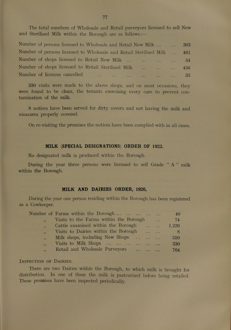 The total numbers of ^Vholesale and Retail purveyors licensed to sell New and Sterilised Milk within the Borough are as follows:— Number of persons licensed to Wholesale and Retail New Milk ... ... 303 Number of persons licensed to Wholesale and Retail Sterilised Milk ... 461 Number of shops licensed to Retail New Milk 54 Number of shops licensed to Retail Sterilised Milk 456 Number of licences cancelled 35 330 visits were made to the above shops, and on most occasions, they were foimd to be clean, the tenants exercising every care to prevent con- tamination of the milk. 8 notices have been served for dirty covers and not having the milk and measures properly covered. On re-visiting the premises the notices have been complied with in all cases. MILK (SPECIAL DESIGNATIONS) ORDER OF 1923. No designated miUc is produced within the Borough. During the year three persons were licensed to sell Grade  A ” milk within the Borough. MILK AND DAIRIES ORDER, 1926. During the year one person residing within the Borough has been registered as a Cowkeeper. Number of Farms within the Borough 40 ,, Visits to the Farms within the Borough ... 74 ,, Cattle examined within the Borough 1,226 „ Visits to Dairies within the Borough 8 „ Milk shops, including New Shops 510 „ Visits to Milk Shops 330 ,, Retail and Wholesale Purveyors 704 Inspection of Dairies. There are two Dairies within the Borough, to which milk is brought for distribution. In one of these the milk is pasteurised before being retailed. These premises have been inspected periodically.