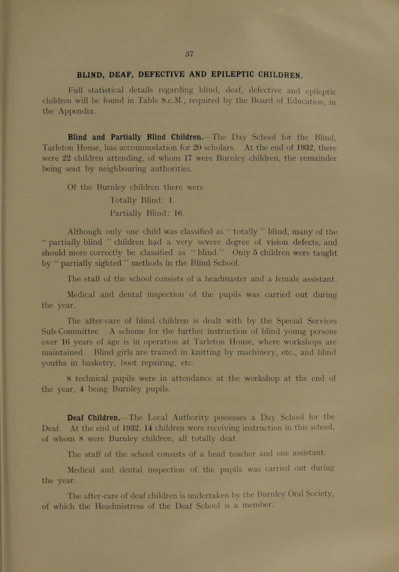 BLIND, DEAF, DEFECTIVE AND EPILEPTIC CHILDREN. I‘'ull statistical details regarding blind, deaf, defective and epilei)tic children will be found in Table S.c.M., required by the Board of lulucation, in the Appendix. Blind and Partially Blind Children. The Day School for the Blind, Tarleton House, has accommodation for 20 scholars. At the end of 1932, there were 22 children attending, of whom 17 were Burnley children, the remainder being sent by neighbouring authorities. Of the Burnley children there were Totally Blind: 1. Partially Blind: 10. Although only one child was cla.ssified as “ totally ” blind, many of the “ partially blind ” children had a very severe degree of vision defects, and should more correctly be classified as “ blind.” Only 5 children were taught by “ partially sighted ” methods in the Blind School. The staff of the school consists of a headmaster and a female assistant. Medical and dental inspection of the pupils was carried out during the year. The after-care of blind children is dealt with by the Special Services Sub-Committee. A scheme for the further instruction of blind young persons over 10 years of age is in operation at Tarleton House, where workshops are maintained. Blind girls are trained in knitting by machinery, etc., and blind youths in basketry, boot repairing, etc. 8 technical pupils were in attendance at the workshop at the end of the year, 4 being Burnley pupils. Deaf Children.—The Local Authority possesses a Day School for the Deaf. At the end of 1932, 14 children were receiving instruction in this school, of whom 8 were Burnley children, all totally deaf. The staff of the school consists of a head teacher and one assistant. Medical and dental inspection of the pupils was carried out during the year. The after-care of deaf children is undertaken by the Burnley Oral Society, of which the Headmistress of the Deaf School is a member.