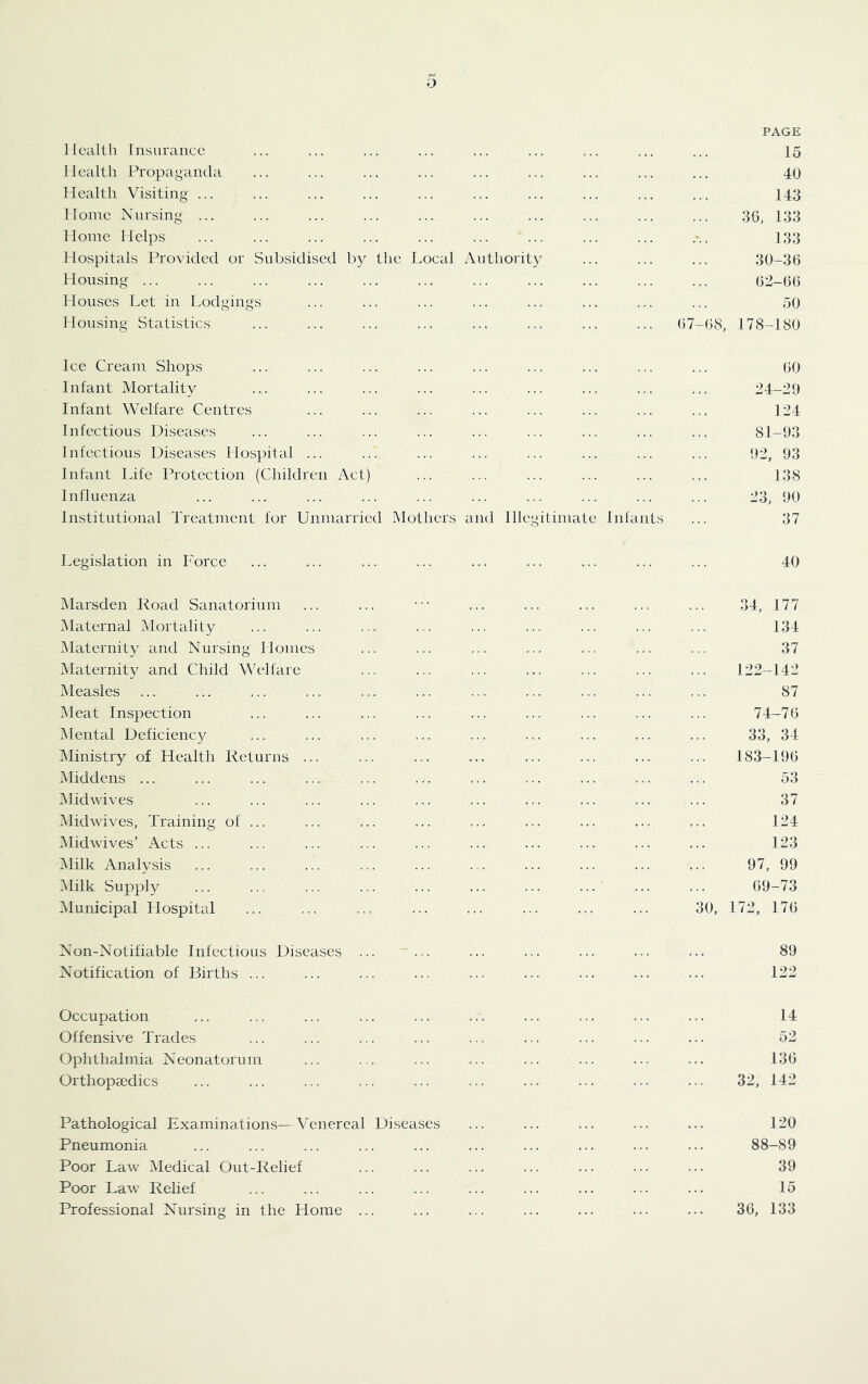 lleallh Insurance 15 llcallli Propaganda 40 Health Visiting ... 143 Home Nursing ... 36, 133 Home Helps 133 Hospitals Pro^’ided or Subsidised by the Local Authority 30-36 Housing ... 62-66 Houses Let in Lodgings 50 Housing Statistics (>7-08, 178-180 Ice Cream Shops 60 Infant Mortality 24-20 Infant Welfare Centres 124 Infectious Diseases GO Infectious Diseases Hospital ... 02, 03 Infant Life Protection (Children Act) 138 1 nfluenza 23, 00 Institutional Treatment for Unmarried Mothers and Illeg itimate Infants 37 Legislation in Force 40 Marsden Road Sanatorium 34, 177 Maternal Mortality 134 iMaternity and Nursing Homes 37 Maternity and Child Welfare 122-142 Measles 87 Meat Inspection 74-76 iMental Deficienc}^ 33, 34 Ministry of Health Returns ... 183-106 Middens ... 53 Mid wives 37 iMidwives, Training of ... 124 Mid wives’ Acts ... 123 iMilk Analysis 07, 00 Milk Supply 60-73 Municipal Hospital 30, 172, 176 Non-Notifiable Infectious Diseases ... 80 Notification of Births ... 122 Occupation 14 Offensive Trades 52 Oplithalmia Neonatorum 136 Orthopaedics CO Pathological Examinations—Venereal Diseases 120 Pneumonia 88-80 Poor Law Medical Out-Relief 30 Poor Law Relief 15 Professional Nursing in the Home ... 36, 133