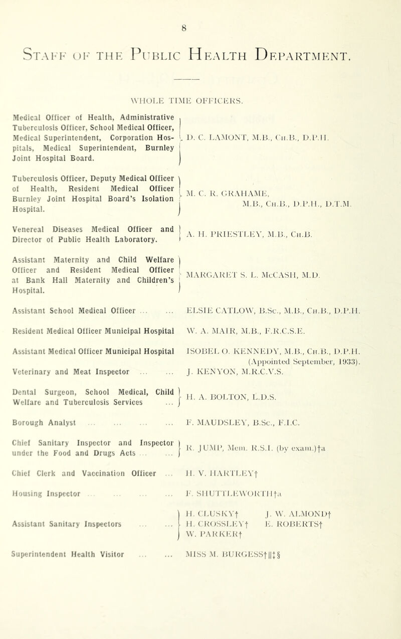 Staff of' the Pul^lic Health Department. WHOLE TOIE OFEiCEKS. Medical Officer of Health, Administrative Tuberculosis Officer, School Medical Officer, Medical Superintendent, Corporation Hos- pitals, Medical Superintendent, Burnley Joint Hospital Board. Tuberculosis Officer, Deputy Medical Officer of Health, Resident Medical Officer Burnley Joint Hospital Board’s Isolation Hospital. Venereal Diseases Medical Officer and Director of Public Health Laboratory. Assistant Maternity and Child Welfare Officer and Resident Medical Officer at Bank Hall Maternity and Children’s Hospital. Assistant School Medical Officer Resident Medical Officer Municipal Hospital Assistant Medical Officer Municipal Hospital Veterinary and Meat Inspector Dental Surgeon, School Medical, Child Welfare and Tuberculosis Services Borough Analyst Chief Sanitary Inspector and Inspector under the P'ood and Drugs Acts . Chiel Clerk and Vaccination Officer ... Housing Inspector Assistant Sanitary Inspectors Superintendent Health Visitor L 1). C. LAMONT, (Ti.B., D.P.ll. i ) ) t iM. C. R. GRAMAME, j M.R., Ch.R., D.P.ll., D.T.M. I A. IT. PRIEST LEV, M.R., Ch.B. I j- :margarjfT s. l. mcCash, m.d. ) ELSIE CATLOW, B.Sc., M.B., Ch.B., D.P.H. W. A. MAIR, M.B., E.R.C.S.E. ISOBEL O. KENNEDY, M.B., Ch.B., D.P.H. (Appointed September, 1933). J. KENYON, M.R.C.V.S. I 11. A. BOJH'ON, L.D.S. E. MAGDSLEY, B.Sc., E.I.C. I R. JUMP, .Mem. R.S.I. (by exam.)-|-a 11. V. 1 lART'LlFYf 1C SI lUT'TT JAN'OKTT I f-.i, ] H.CLUSI<^'t j. W. ALMONDf 11. (d<OSSLI-A't 1C KOBIHCrSt J \V. LAKKIvEf MISS .M. BUI<Gl-:SSt||+§