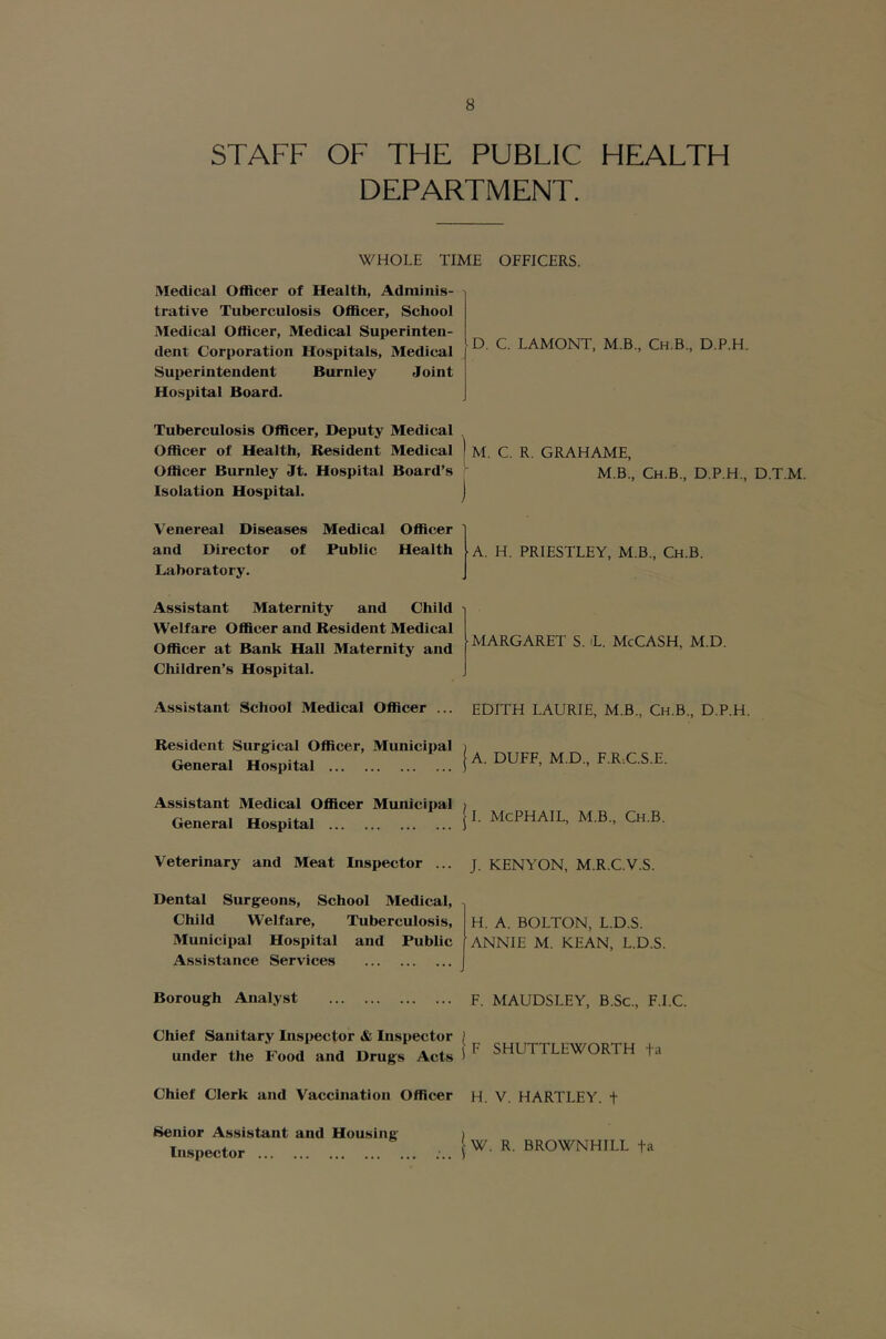 STAFF OF THE PUBLIC HEALTH DEPARTMENT. WHOLE TIME OFFICERS. Medical Officer of Health, Adminis- trative Tuberculosis Officer, School Medical Officer, Medical Superinten- dent Corporation Hospitals, Medical Superintendent Burnley Joint Hospital Board. D. C. LAMONT, M.B., Ch.B., D.P.H. Tuberculosis Officer, Deputy Medical Officer of Health, Resident Medical Officer Burnley Jt. Hospital Board’s Isolation Hospital. M. C. R. GRAHAME, M.B., Ch.B., D.P.H., D.T.M. Venereal Diseases Medical Officer and Director of Public Health Laboratory. A. H. PRIESTLEY, M.B., Ch.B. Assistant Maternity and Child Welfare Officer and Resident Medical Officer at Bank Hall Maternity and Children’s Hospital. MARGARET S. T. McCASH, M.D. Assistant School Medical Officer ... EDITH LAURIE, M.B., Ch.B., D.P.H. Resident Surgical Officer, Municipal General Hospital A. DUFF, M.D., F.R.C.S.E. Assistant Medical Officer Municipal > General Hospital ... F McPHAIL, M.B., Ch.B Veterinary and Meat Inspector ... J. KENYON, M.R.C.V.S. Dental Surgeons, School Medical, Child Welfare, Tuberculosis, Municipal Hospital and Public Assistance Services H. A. BOLTON, L.D.S. ANNIE M. KEAN, L.D.S. Borough Analyst F. MAUDSLEY, B.Sc., F.I.C. Chief Sanitary Dispector & Inspector under the Food and Drugs Acts F SHUTTLEWORTH -t-a Chief Clerk and Vaccination Officer H. V. HARTLEY. + Senior Assistant and Housing- Inspector W. R. BROWNHILL fa