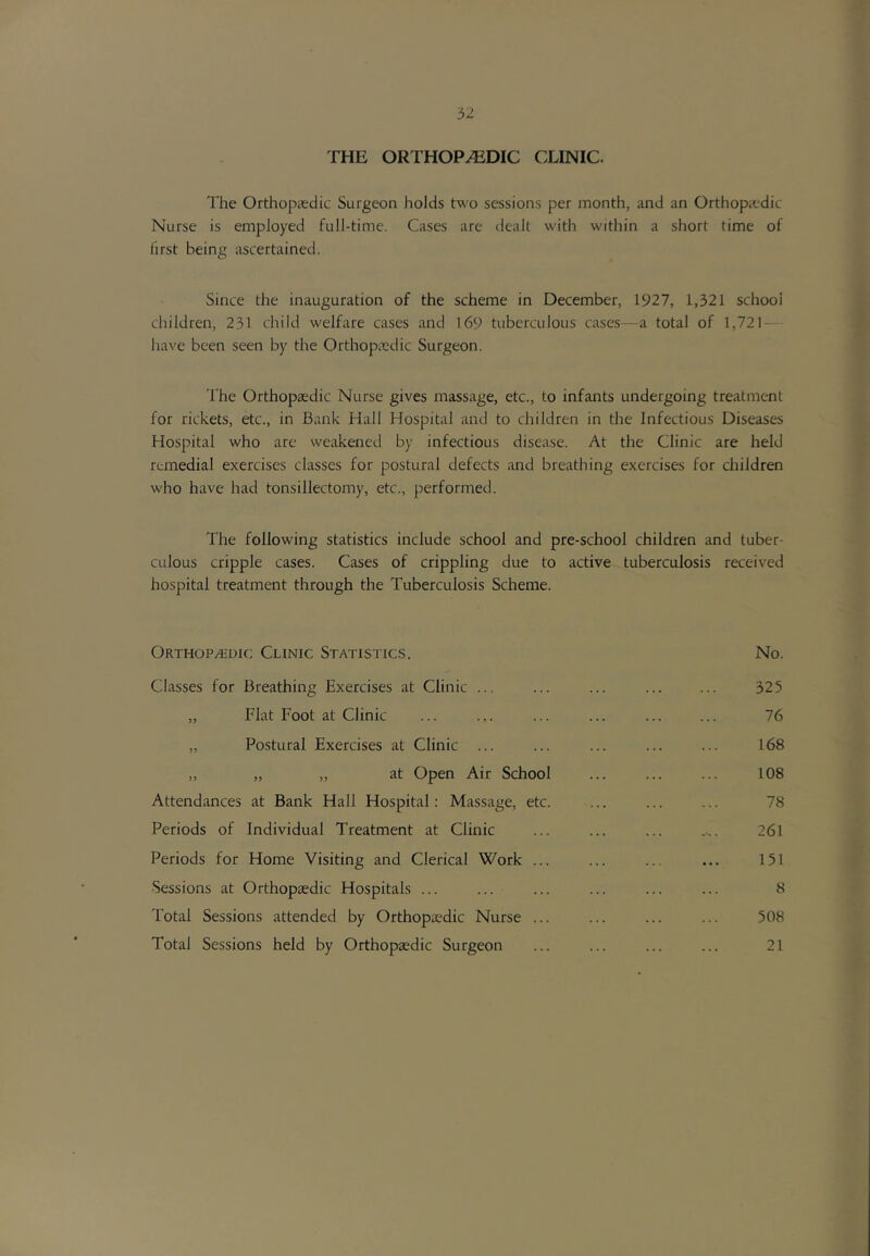 THE ORTHOPEDIC CLINIC. The Orthopaedic Surgeon holds two sessions per month, and an Orthopa-dic Nurse is employed full-time. Cases are dealt with within a short time of lirst being ascertained. Since the inauguration of the scheme in December, 1927, 1,321 school children, 231 child welfare cases and 169 tuberculous cases—a total of 1,721 — have been seen by the Orthopaedic Surgeon. I’he Orthopaedic Nurse gives massage, etc., to infants undergoing treatment for rickets, etc., in Bank Hall Hospital and to children in the Infectious Diseases Hospital who are weakened by infectious disease. At the Clinic are held remedial exercises classes for postural defects and breathing exercises for children who have had tonsillectomy, etc., performed. The following statistics include school and pre-school children and tuber- culous cripple cases. Cases of crippling due to active tuberculosis received hospital treatment through the Tuberculosis Scheme. Orthop/€dic Clinic Statistics. No. Classes for Breathing Exercises at Clinic ... ... ... ... ... 325 „ Flat Foot at Clinic ... ... ... ... ... ... 76 „ Postural Exercises at Clinic ... ... ... ... ... 168 „ „ „ at Open Air School ... ... ... 108 Attendances at Bank Hall Hospital: Massage, etc. ... ... ... 78 Periods of Individual Treatment at Clinic ... ... ... .... 261 Periods for Home Visiting and Clerical Work ... ... ... ... 151 Sessions at Orthopaedic Hospitals ... ... ... ... ... ... 8 Total Sessions attended by Orthopaedic Nurse ... ... ... ... 508 Total Sessions held by Orthopaedic Surgeon ... ... ... ... 21