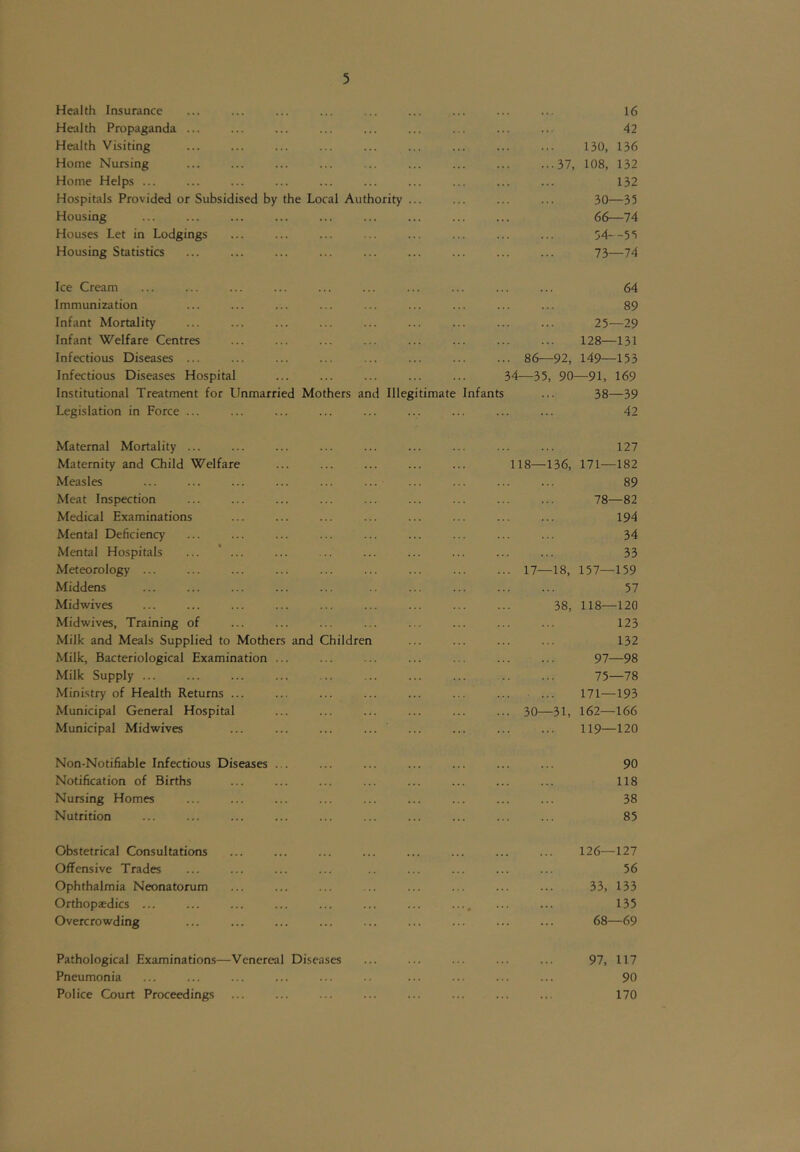 Health Insurance 16 Health Propaganda ... 42 Health Visiting 130, 136 Home Nursing 37, 108, 132 Home Helps ... 132 Hospitals Provided or Subsidised by the Local Authority ... 30—35 Housing 66—74 Houses Let in Lodgings 54- -5‘S Housing Statistics 73—74 Ice Cream 64 Immunization 89 Infant Mortality 25—29 Infant Welfare Centres 128—131 Infectious Diseases ... ... 86—92, 149—153 Infectious Diseases Hospital 34—35, 90—91, 169 Institutional Treatment for Unmarried Mothers and Illegitimate Infants ... 38—39 Legislation in Force ... 42 Maternal Mortality ... 127 Maternity and Child Welfare 118—136, 171—182 Measles ... ... ... ... ... ... 89 Meat Inspection 78—82 Medical Examinations 194 Mental Deficiency 34 Mental Hospitals ... ... 33 Meteorology ... ... 17—18, 157—159 Middens 57 Midwives 38, 118—120 Midwives, Training of 123 Milk and Meals Supplied to Mothers and Children 132 Milk, Bacteriological Examination ... 97—98 Milk Supply ... 75—78 Ministry of Health Returns ... 171—193 Municipal General Hospital ... 30—31, 162—166 Municipal Midwives ... ... ... ... 119—120 Non-Notifiable Infectious Diseases ... 90 Notification of Births 118 Nursing Homes 38 Nutrition 85 Obstetrical Consultations 126—127 Offensive Trades 56 Ophthalmia Neonatorum 33, 133 Orthopaedics ... ■ * * • 135 Overcrowding 68—69 Pathological Examinations—Venereal Diseases 97, 117 Pneumonia 90 Police Court Proceedings 170