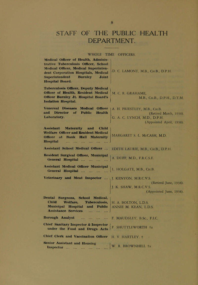 STAFF OF THE PUBLIC HEALTH DEPARTMENT. WHOLE TIME OFFICERS. Medical Officer of Health, Adminis- trative Tuberculosis Officer, School Medical Officer, Medical Superinten- dent Corporation Hospitals, Medical Superintendent Burnley Joint Hospital Board. Tuberculosis Officer, Deputy Medical Officer of Health, Resident Medical Officer Burnley Jt. Hospital Board’s Isolation Hospital. Venereal Diseases Medical Officer and Director of Public Health Laboratory. Assistant Maternity and Child Welfare Officer and Resident Medical Officer at Bank Hall Maternity Hospital Assistant School Medical Officer ... Resident Surgical Officer, Municipal General Hospital Assistant Medical Officer Municipal General Hospital Veterinary and Meat Inspector ... Dental Surgeons, School Medical, Child Welfare, Tuberculosis, Municipal Hospital and Public Assistance Services Borough Analyst Chief Sanitary Inspector & Inspector under the Food and Drugs Acts Chief Clerk and Vaccination Officer Senior Assistant and Housing Inspector D. C. LAMONT, M.B., Ch.B., D.P.H. I M. C. R. GRAHAME, M.B., Ch.B., D.P.H., D.T.M. A. H. PRIESTLEY, M.B., Ch.B. (Retired March, 1938). G. A. C. LYNCH, M.D., D.P.H. (Appointed April, 1938). MARGARET S. 'L. McCASH, M.D. EDITH LAURIE, M.B., Ch.B., D.P.H. I A. DUFF, M.D., F.R.C.S.E. I L. HOLGATE, M.B., Ch.B. J. KENYON, M.R.C.V.S. (Retired June, 1938). J. K. SHAW, M.R.C.V.S. (Appointed June, 1938). H. A. BOLTON, L.D.S. ANNIE M. KEAN, L.D.S. F. MAUDSLEY, B.Sc., F.I.C. I F SHUTTLEWORTH fa H. V. HARTLEY, t |w. R. BROWNHILL fa