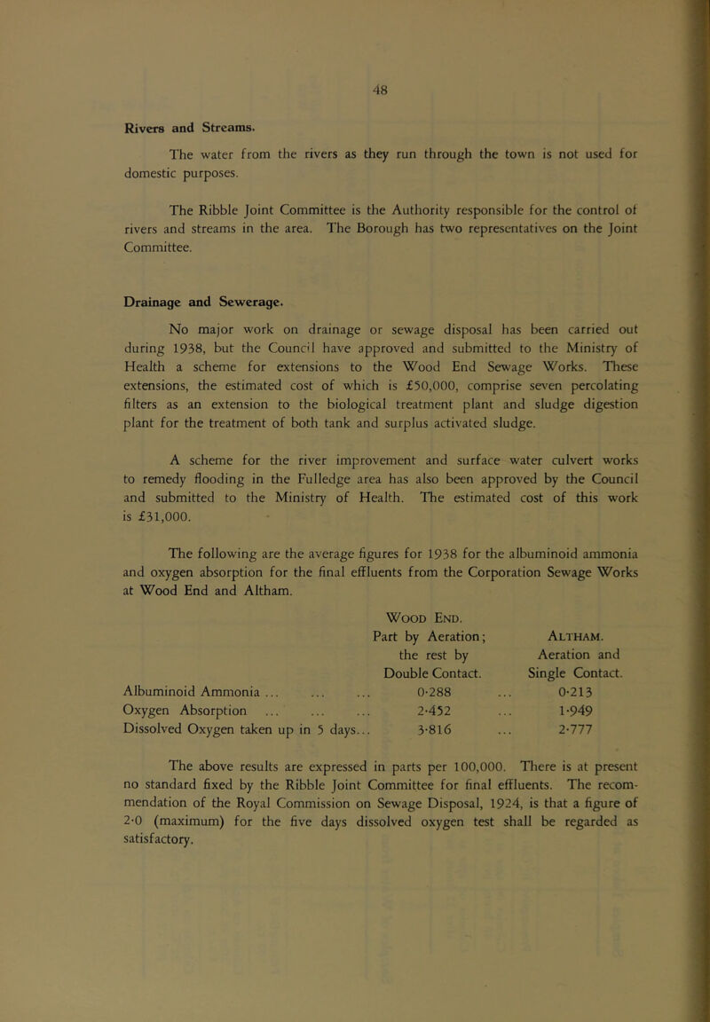 Rivers and Streams. The water from the rivers as they run through the town is not used for domestic purposes. The Ribble Joint Committee is the Authority responsible for the control of rivers and streams in the area. The Borough has two representatives on the Joint Committee. Drainage and Sewerage. No major work on drainage or sewage disposal has been carried out during 1938, but the Council have approved and submitted to the Ministry of Health a scheme for extensions to the Wood End Sewage Works. These extensions, the estimated cost of which is £50,000, comprise seven percolating filters as an extension to the biological treatment plant and sludge digestion plant for the treatment of both tank and surplus activated sludge. A scheme for the river improvement and surface water culvert works to remedy flooding in the Fulledge area has also been approved by the Council and submitted to the Ministry of Health. The estimated cost of this work is £31,000. The following are the average figures for 1938 for the albuminoid ammonia and oxygen absorption for the final effluents from the Corporation Sewage Works at Wood End and Altham. Wood End. Part by Aeration; the rest by Double Contact. Albuminoid Ammonia ... ... ... 0-288 Oxygen Absorption ... ... ... 2-452 Dissolved Oxygen taken up in 5 days... 3-816 Altham. Aeration and Single Contact. 0- 213 1- 949 2- 777 The above results are expressed in parts per 100,000. There is at present no standard fixed by the Ribble Joint Committee for final effluents. The recom- mendation of the Royal Commission on Sewage Disposal, 1924, is that a figure of 2-0 (maximum) for the five days dissolved oxygen test shall be regarded as satisfactory.