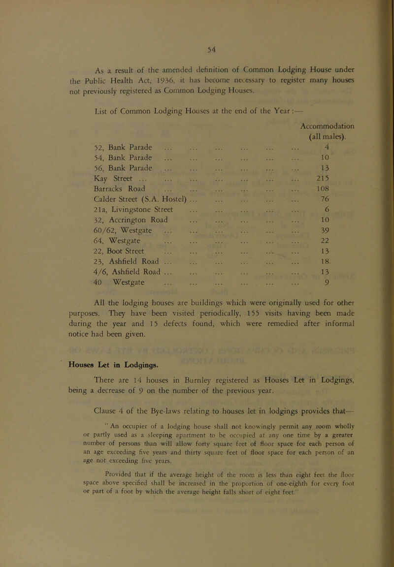 As a result of the amended definition of Common Lodging House under the Public Health Act, 1936, it has become necessary to register many houses not previously registered as Common Lodging Houses. List of Common Lodging Houses at the end of the Year: — Accommodation (all males). 52, Bank Parade ... ... ... ... ... ... 4 54, Bank Parade ... ... ... ... ... ... 10 56, Bank Parade ... ... ... ... ... ... 13 Kay Street ... ... ... ... ... ... ... 215 Barracks Road ... ... ... ... ... ... 108 Calder Street (S.A. Hostel) ... ... ... ... ... 76 21a, Livingstone Street ... ... ... ... ... 6 32, Accrington Road ... ... ... ... ... 10 60/62, Westgate ... ... ... ... ... ... 39 64, Westgate ... ... ... ... ... ... 22 22, Boot Street ... ... ... ... ... ... 13 23, Ashfield Road ... ... ... ... ... ... 18 4/6, Ashfield Road ... ... ... ... ... ... 13 40 Westgate ... ... ... ... ... ... 9 All the lodging houses are buildings which were originally used for other purposes. Tliey have been visited periodically, 155 visits having been made during the year and 15 defects found, which were remedied after informal notice had been given. Houses Let in Lodgings. There are 14 houses in Burnley registered as Houses Let in Lodgings, being a decrease of 9 on the number of the previous year. Clause 4 of the Bye-laws relating to houses let in lodgings provides that—  An occupier of a lodging house shall not knowingly permit any room wholly or partly used as a sleeping apartment to be occupied at any one time by a greater number of persons than will allow forty square feet of floor space for each person of an age exceeding five years and thirty square feet of floor space for each person of an age not exceeding five years. Provided that if the average height of the room is less than eight feet the floor space above specified shall be increased in the proportion of one-eighth for every foot or part of a foot by which the average height falls short of eight feet. '