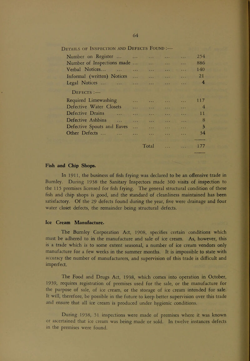 Details of Inspection and Defects Found :— Number on Register ... ... ... ... ... 254 Number of Inspections made ... ... ... ... 886 Verbal Notices... ... ... ... ... ... 140 Informal (written) Notices ... ... ... ... 21 Legal Notices ... ... ... ... ... ... 4 Defects ;— Required Limewashing ... ... ... ... 117 Defective Water Closets ... ... ... ... 4 Defective Drains ... ... ... ... ... 11 Defective Ashbins ... ... ... ... ... 8 Defective Spouts and Eaves ... ... ... ... 3 Other Defects ... ... ... ... ... ... 34 Total 177 Fish and Chip Shops. In 1911, the business of fish frying was declared to be an offensive trade in Burnley. During 1938 the Sanitary Inspectors made 300 visits of inspection to the 115 premises licensed for fish frying. The general structural condition of these fish and chip shops is good, and the standard of cleanliness maintained has been satisfactory. Of the 29 defects found during the year, five were drainage and four water closet defects, the remainder being structural defects. Ice Cream Manufacture. The Burnley Corporation Act, 1908, specifies certain conditions which must be adhered to in the manufacture and sale of ice cream. As, however, this is a trade which is to some extent seasonal, a number of ice cream vendors only manufacture for a few weeks in the summer months. It is impossible to state with accuracy the number of manufacturers, and supervision of this trade is difficult and imperfect. The Food and Drugs Act, 1938, which comes into operation in October, 1939, requires registration of premises used for the sale, or the manufacture for the purpose of sale, of ice cream, or the storage of ice cream intended for sale. It will, therefore, be possible in the future to keep better supervision over this trade and ensure that all ice cream is produced under hygienic conditions. During 1938, 51 inspections were made of premises where it was known or ascertained that ice cream was being made or sold. In twelve instances defects in the premises were found.