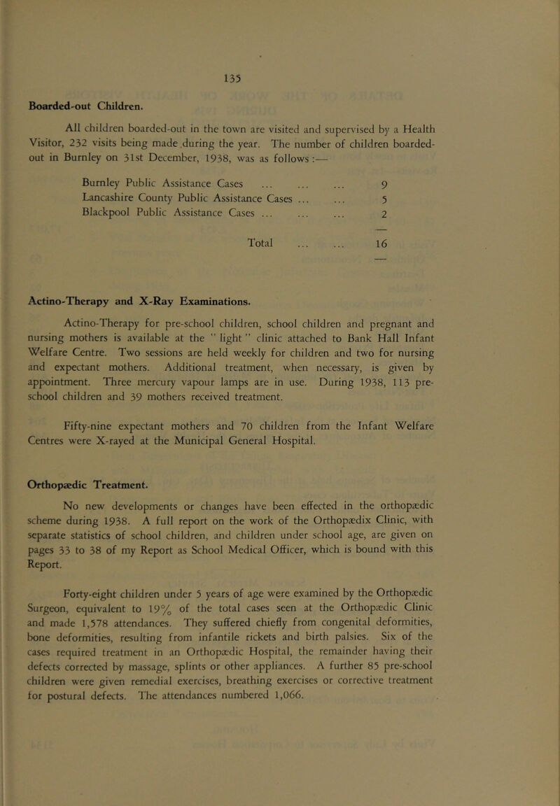 Boarded'Out Children. All children boarded-out in the town are visited and supervised by a Health Visitor, 232 visits being made during the year. The number of children boarded- out in Burnley on 31st December, 1938, was as follows:— Burnley Public Assistance Cases Lancashire County Public Assistance Cases ... Blackpool Public Assistance Cases ... 9 5 2 Total 16 Actino-Therapy and X-Ray Examinations. Actino-Therapy for pre-school children, school children and pregnant and nursing mothers is available at the '' light ” clinic attached to Bank Hall Infant Welfare Centre. Two sessions are held weekly for children and two for nursing and expectant mothers. Additional treatment, when necessary, is given by appointment. Three mercury vapour lamps are in use. During 1938, 113 pre- school children and 39 mothers received treatment. Fifty-nine expectant mothers and 70 children from the Infant Welfare Centres were X-rayed at the Municipal General Hospital. Orthopaedic Treatment. No new developments or changes have been effected in the orthopccdic scheme during 1938. A full report on the work of the Orthopasdix Clinic, with separate statistics of school children, and children under school age, are given on pages 33 to 38 of my Report as School Medical Officer, which is bound with this Report. Forty-eight children under 5 years of age were examined by the Orthopaedic Surgeon, equivalent to 19% of the total cases seen at the Orthopaedic Clinic and made 1,578 attendances. They suffered chiefly from congenital deformities, bone deformities, resulting from infantile rickets and birth palsies. Six of the cases required treatment in an Orthopx'dic Hospital, the remainder having their defects corrected by massage, splints or other appliances. A further 85 pre-school children were given remedial exercises, breathing exercises or corrective treatment for postural defects. The attendances numbered 1,066.